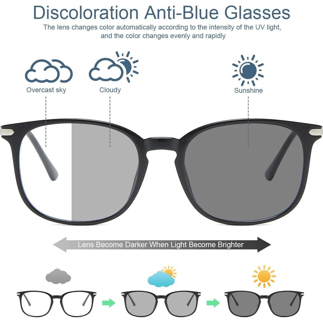 Gafas de bloqueo de luz azul YIMI fotocromáticas UV400 unisex