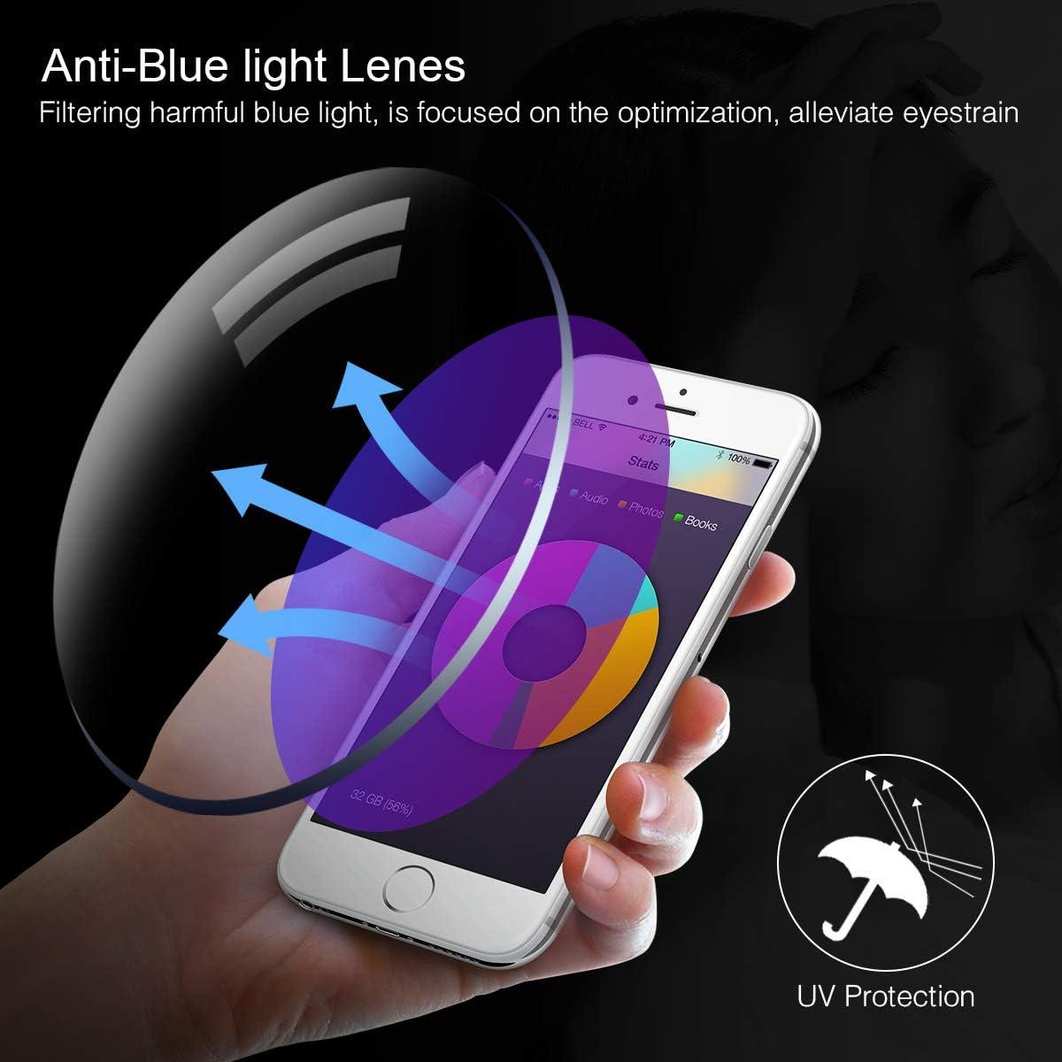 Gafas de bloqueo de luz azul YIMI fotocromáticas UV400 unisex