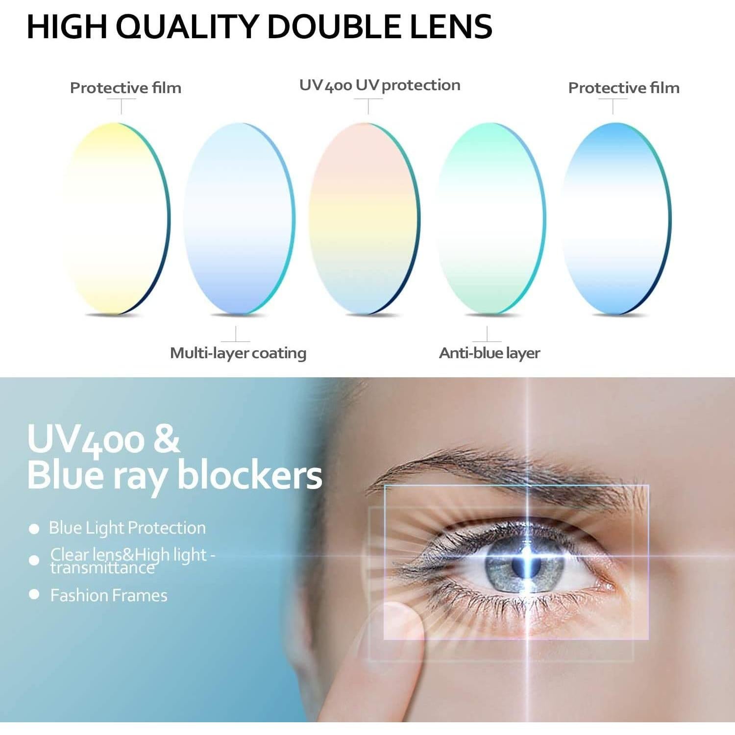 Gafas de Luz Azul para Niños SEEAFUN con Estuche Coche UV400