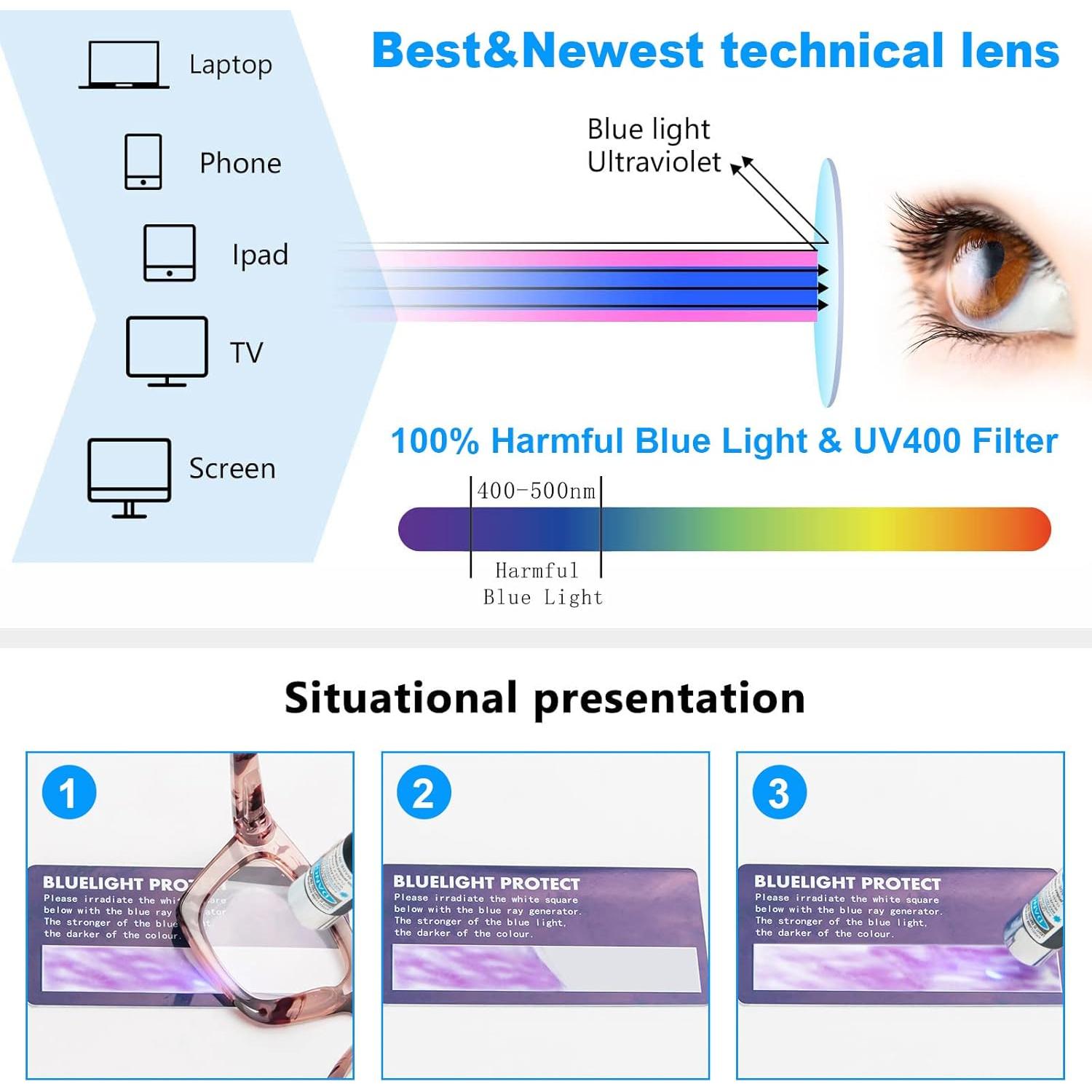 Gafas de Lectura Anti Luz Azul para Mujeres - 3 Colores 1.0x