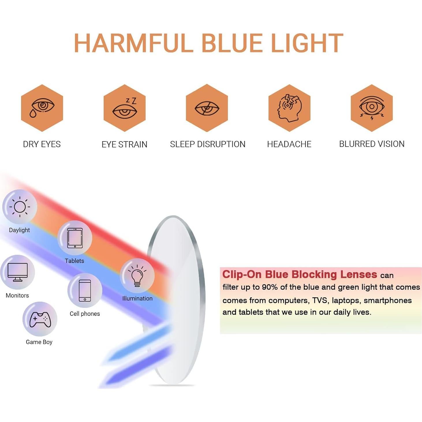 Gafas de bloqueo de luz azul FONHCOO Clip levantable 2 unidades