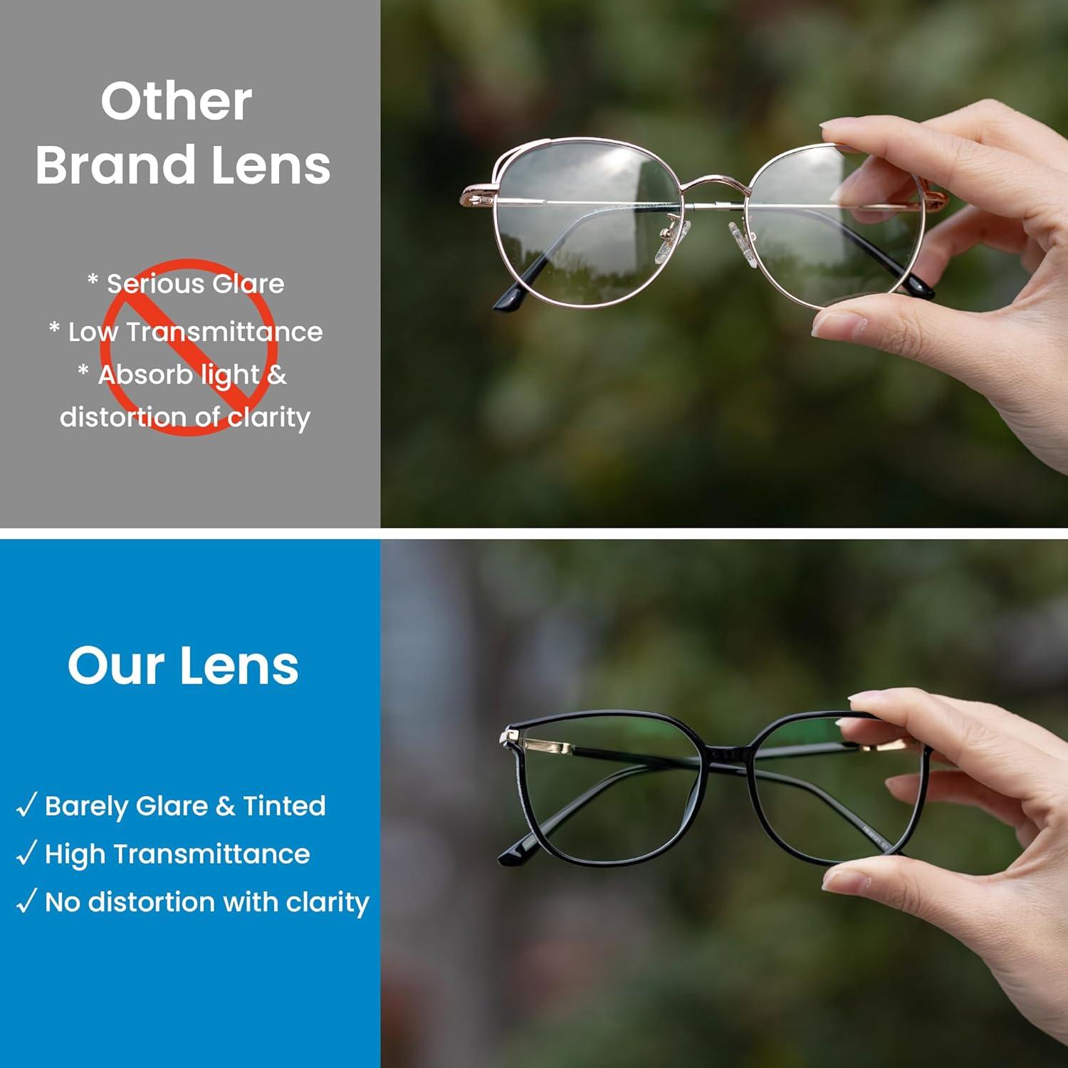 Gafas GUDVUE Anti Luz Azul para Mujer Ojos de Gato UV400