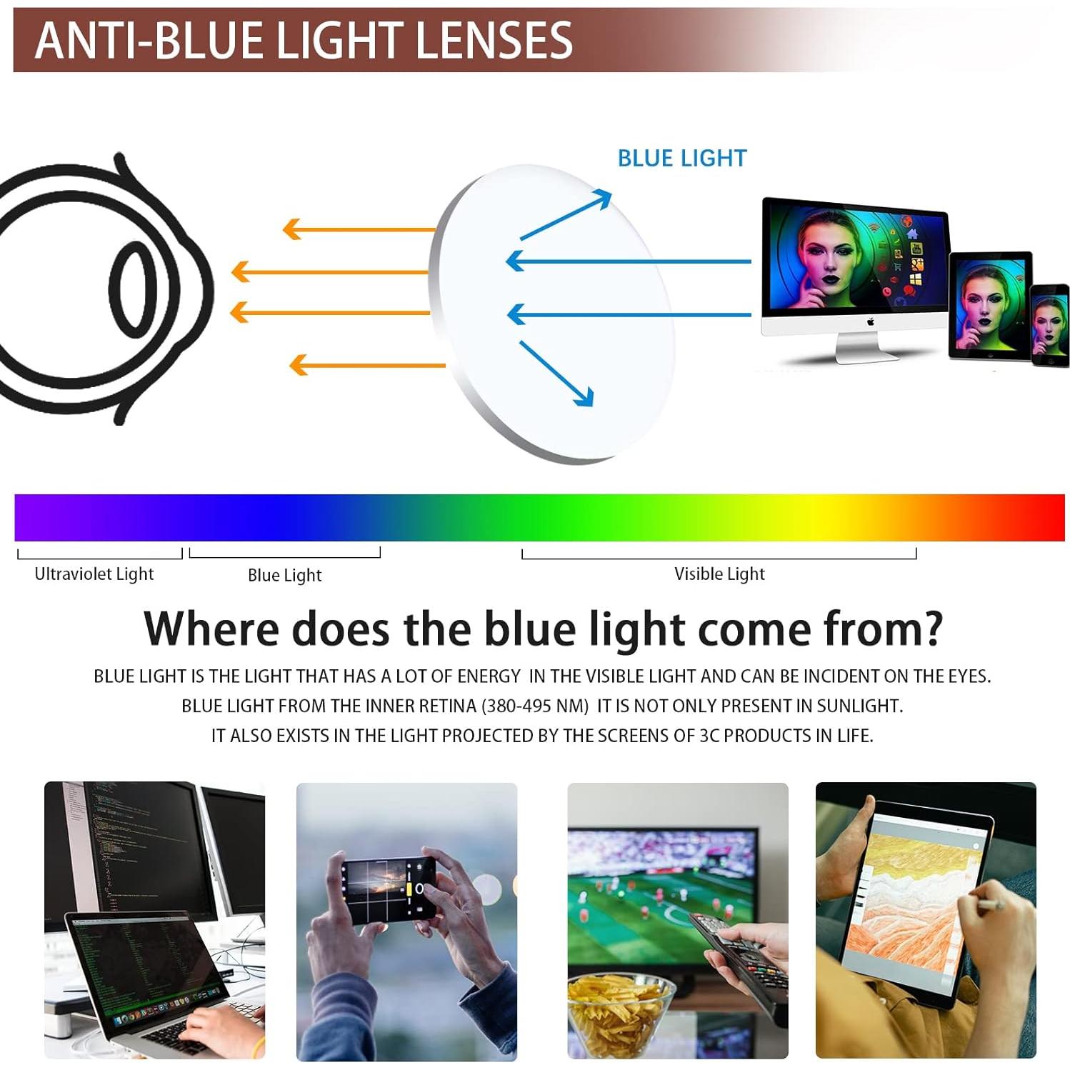 Paquete de 3 Gafas de Lectura Progresivas STASTEND con Filtro UV