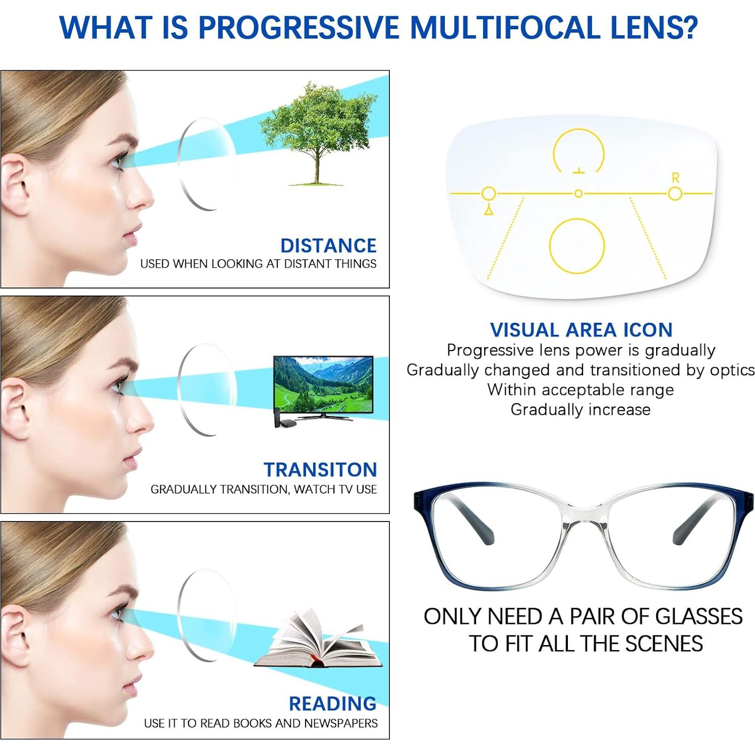 Paquete de 3 Gafas de Lectura Progresivas STASTEND con Filtro UV