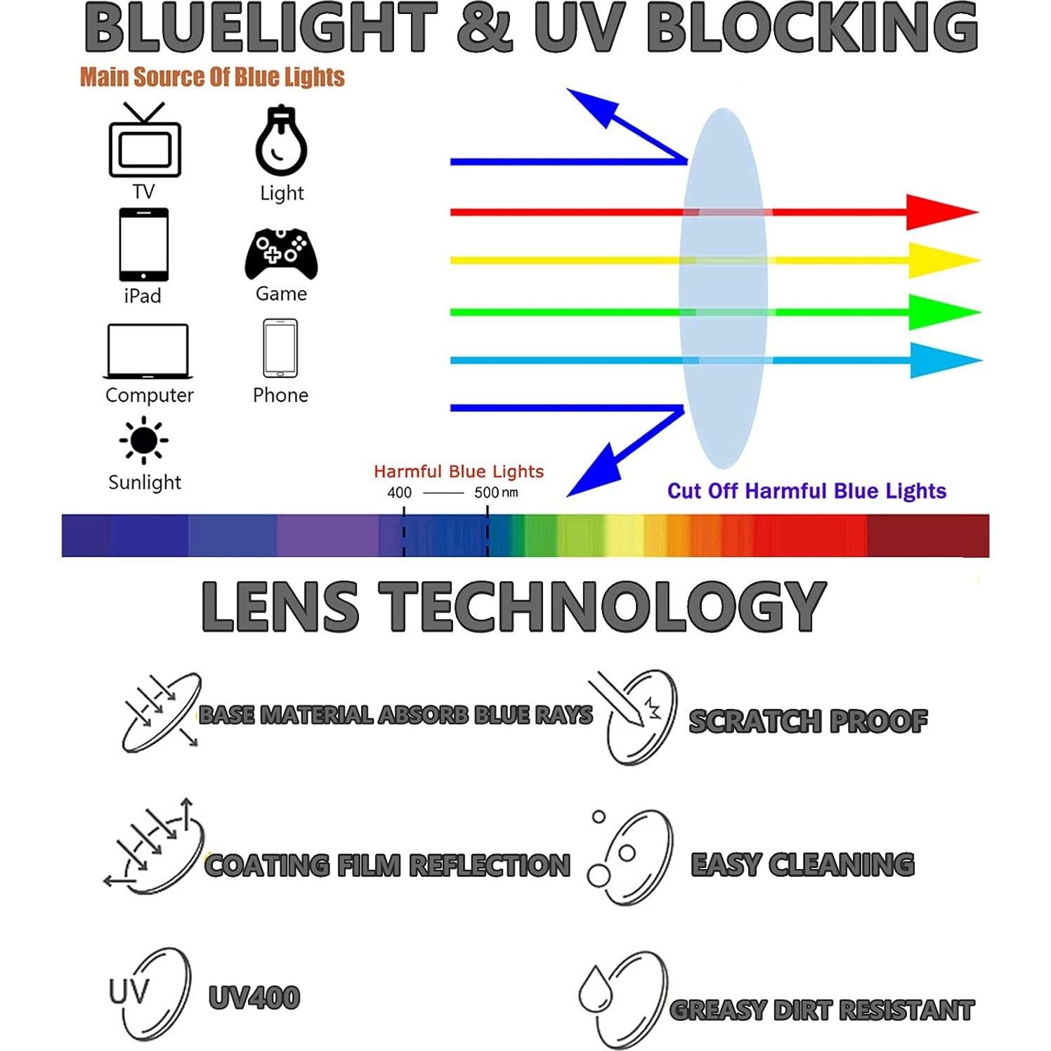 Gafas de lectura CRGATV 3-Pack hombres filtro luz azul metal