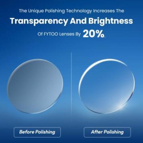 Gafas de lectura redondas FYTOO con bloqueo luz azul UV400