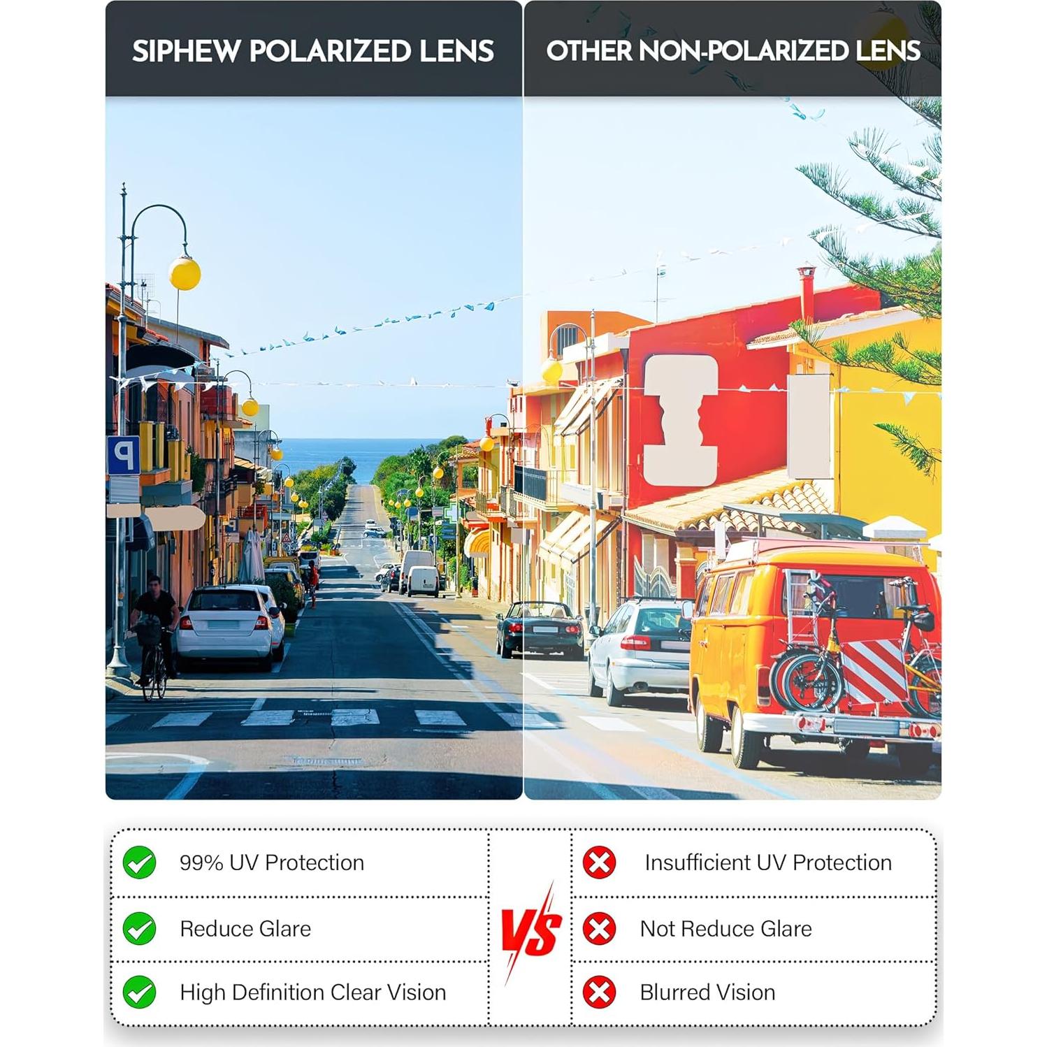 Gafas de sol polarizadas SIPHEW para mujeres UV400 retro chic