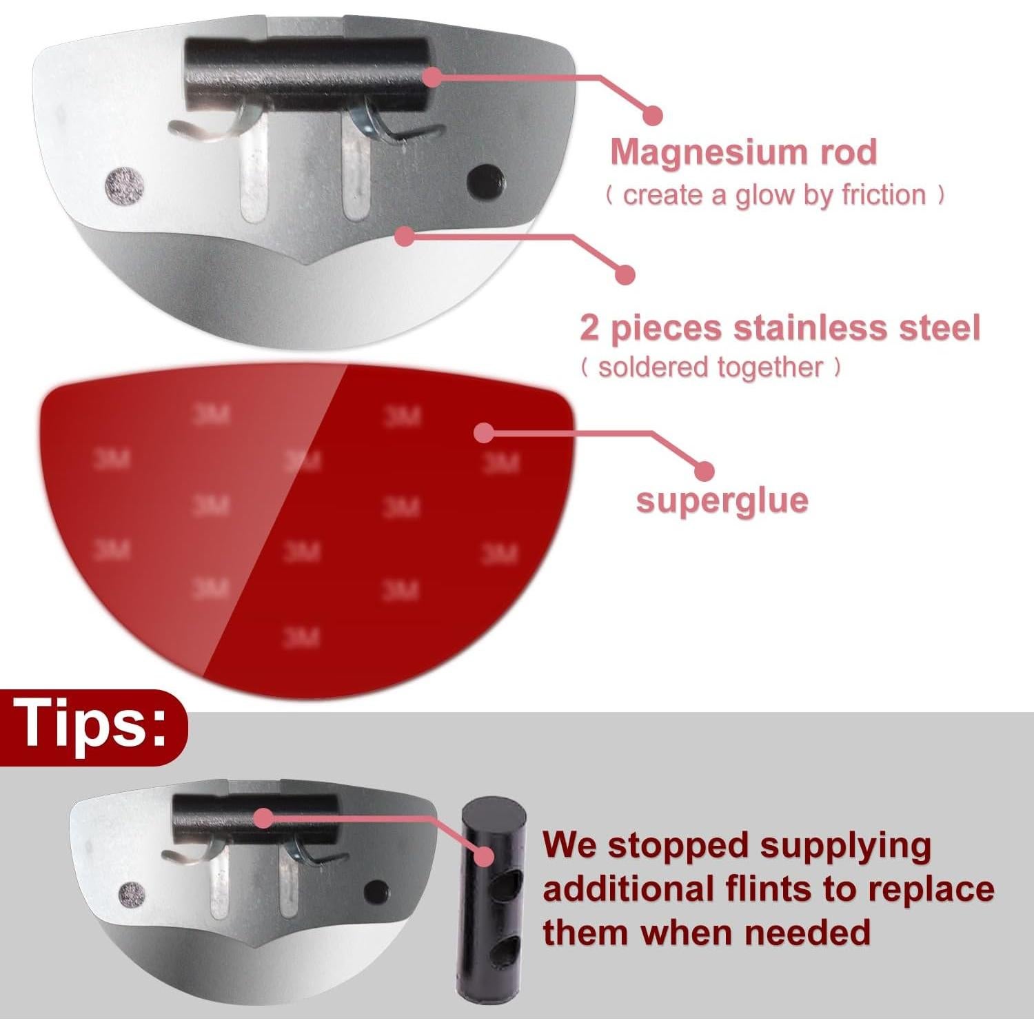 Placa de Chispa TUOBITUO para Patineta 2,54 cm Metal