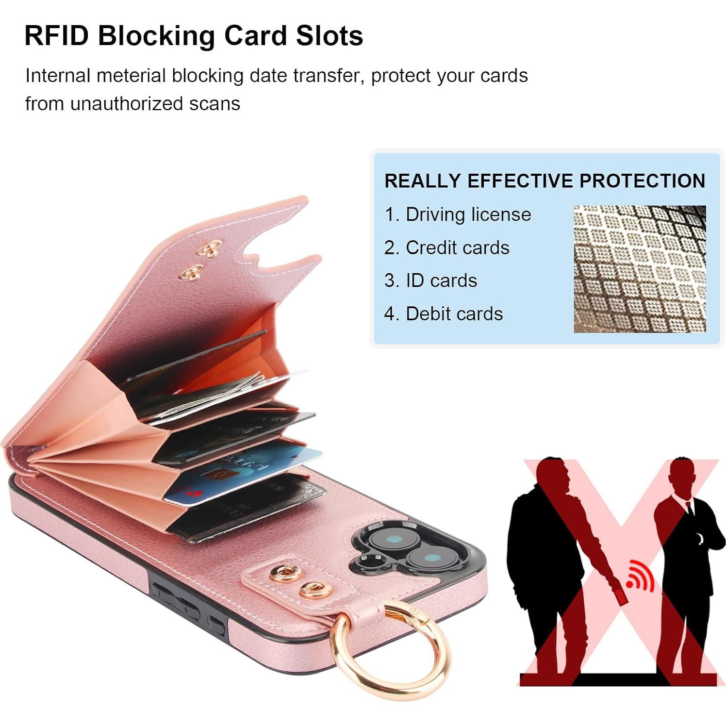 Funda Cartera Folosu para iPhone 16 Plus Oro Rosa 6.7"