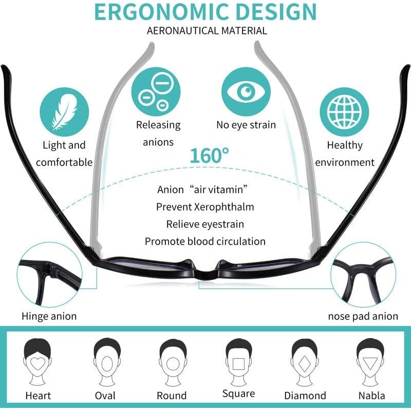 Gafas Bloqueadoras de Luz Azul para Niños Okany - 3 Piezas
