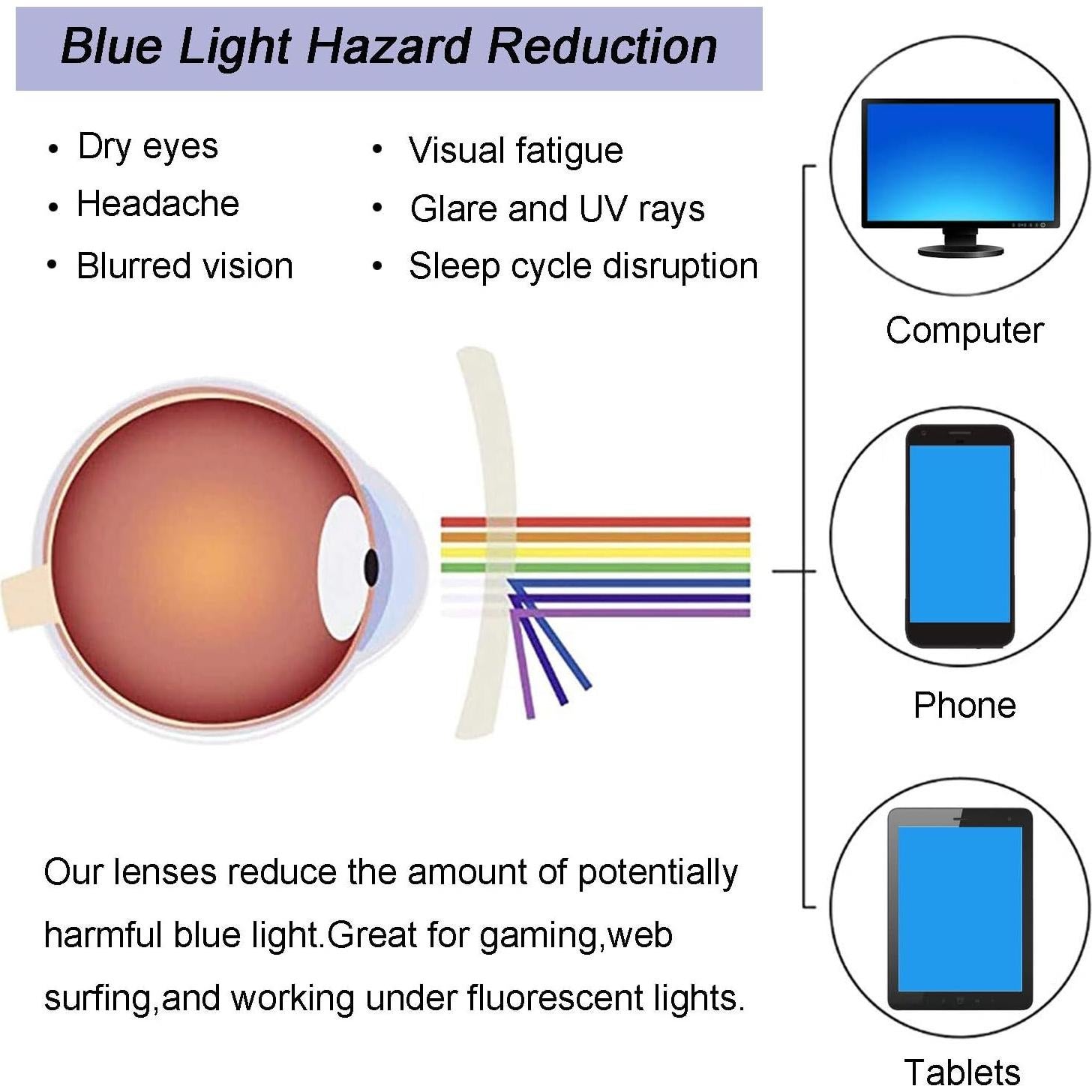 Gafas bloqueadoras de luz azul para niños AHXLL 3-9 años