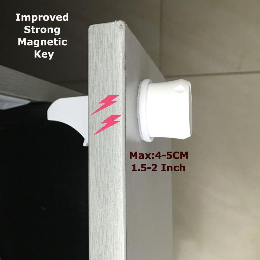 Llaves de Reemplazo Vmaisi para Cerraduras Magnéticas (3)