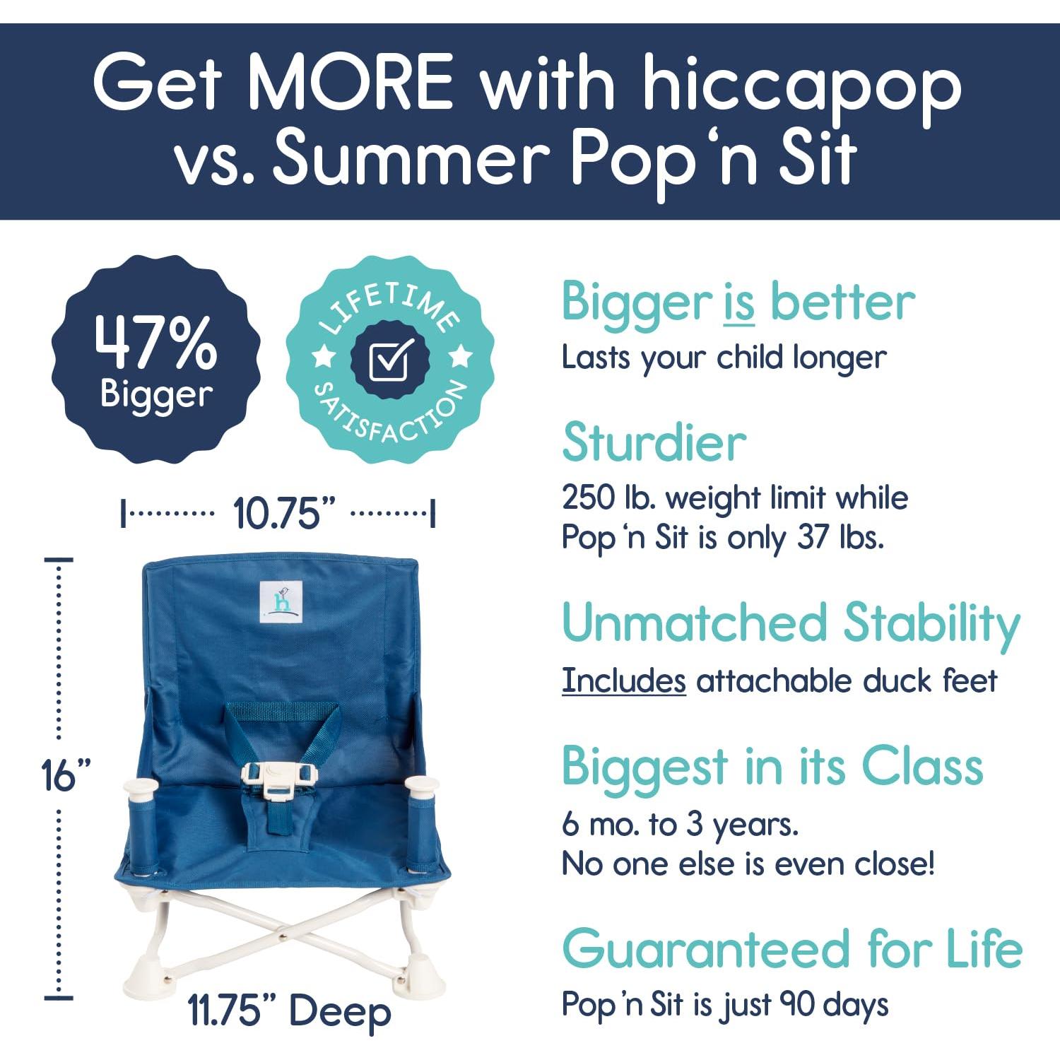 Asiento Elevador Hiccapop OmniBoost Plegable para Bebé