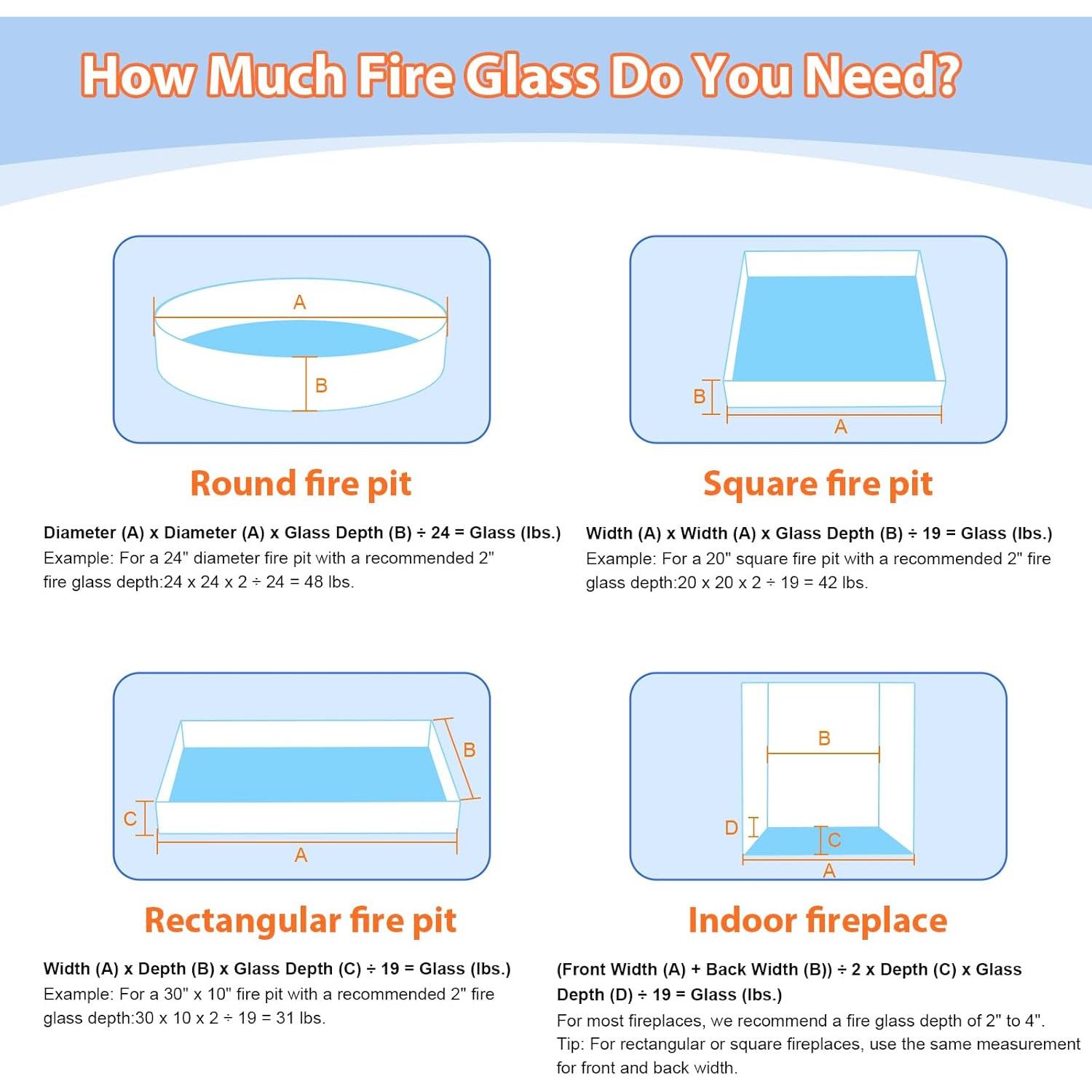 Cristales de Fuego Hisencn 9,07 kg Cobre 1/2" para Fogatas