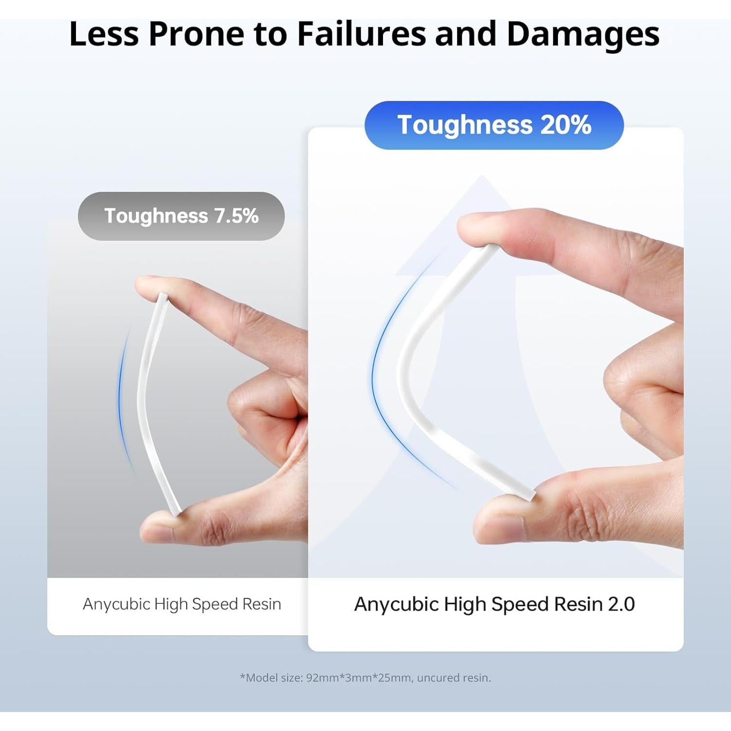 Resina 3D Alta Velocidad ANYCUBIC 2.0 1kg Blanca