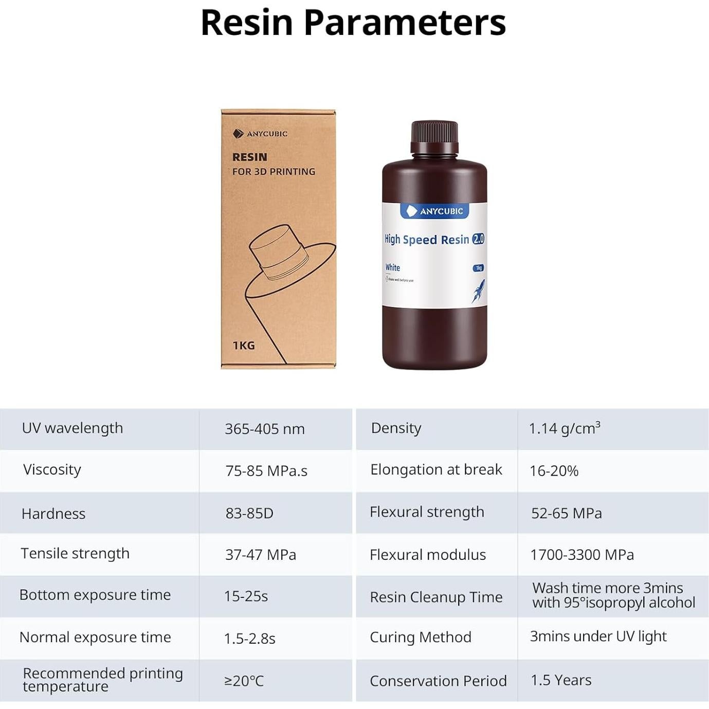 Resina 3D Alta Velocidad ANYCUBIC 2.0 1kg Blanca