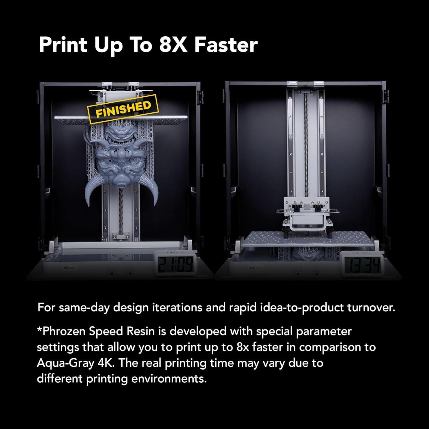 Resina de Impresión 3D Phrozen Speed 1 kg UV 405nm