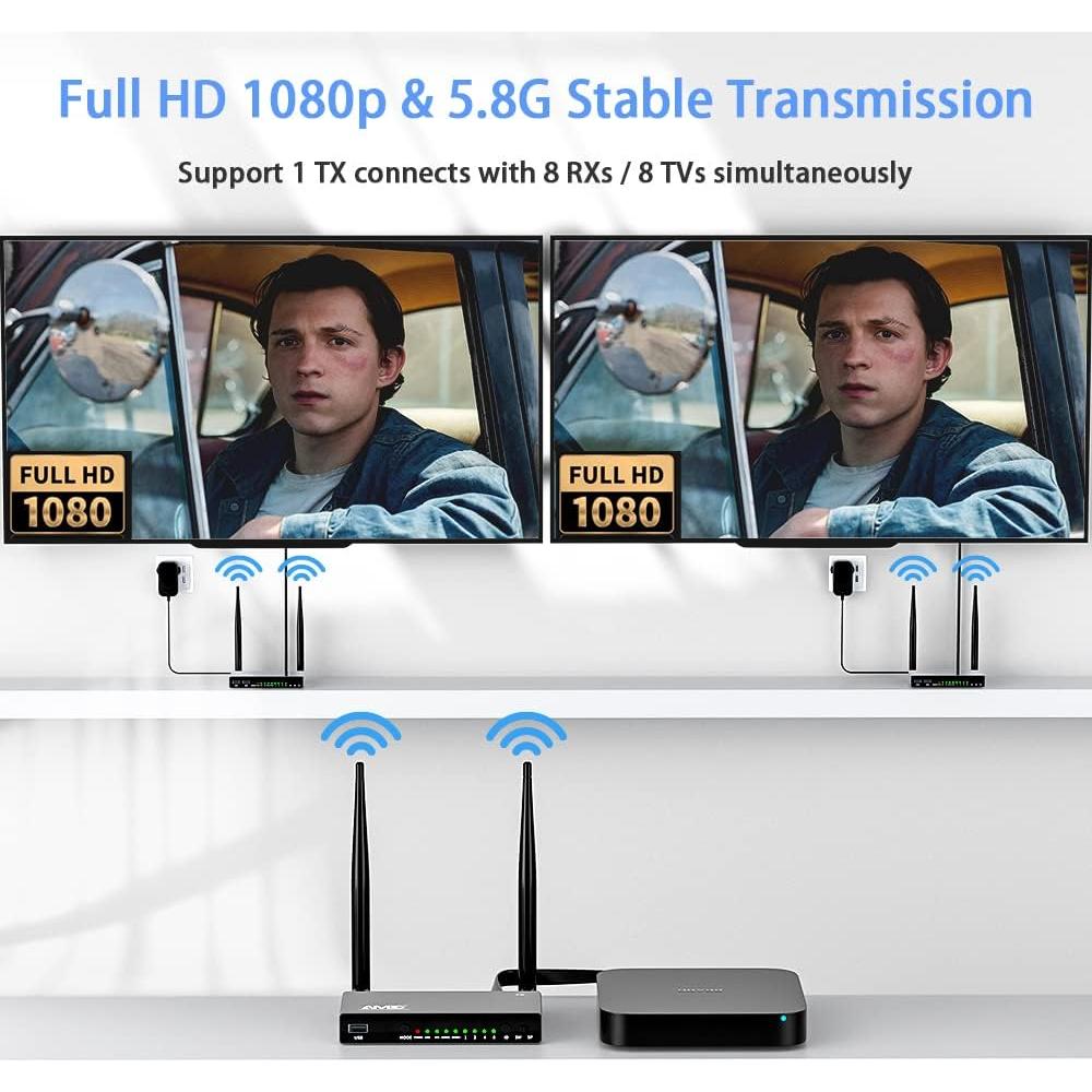 Transmisor y receptor HDMI AIMIBO A8 1080P 200m KVM IR