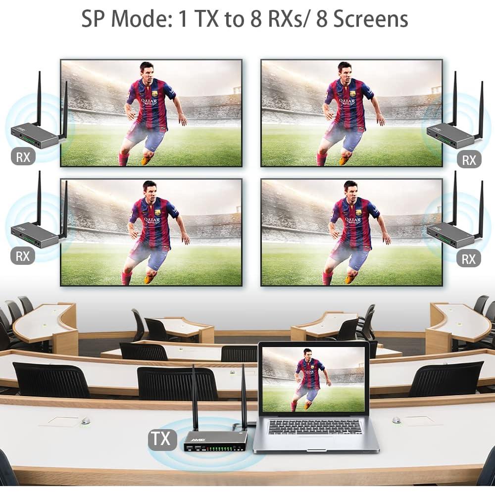 Transmisor y receptor HDMI AIMIBO A8 1080P 200m KVM IR