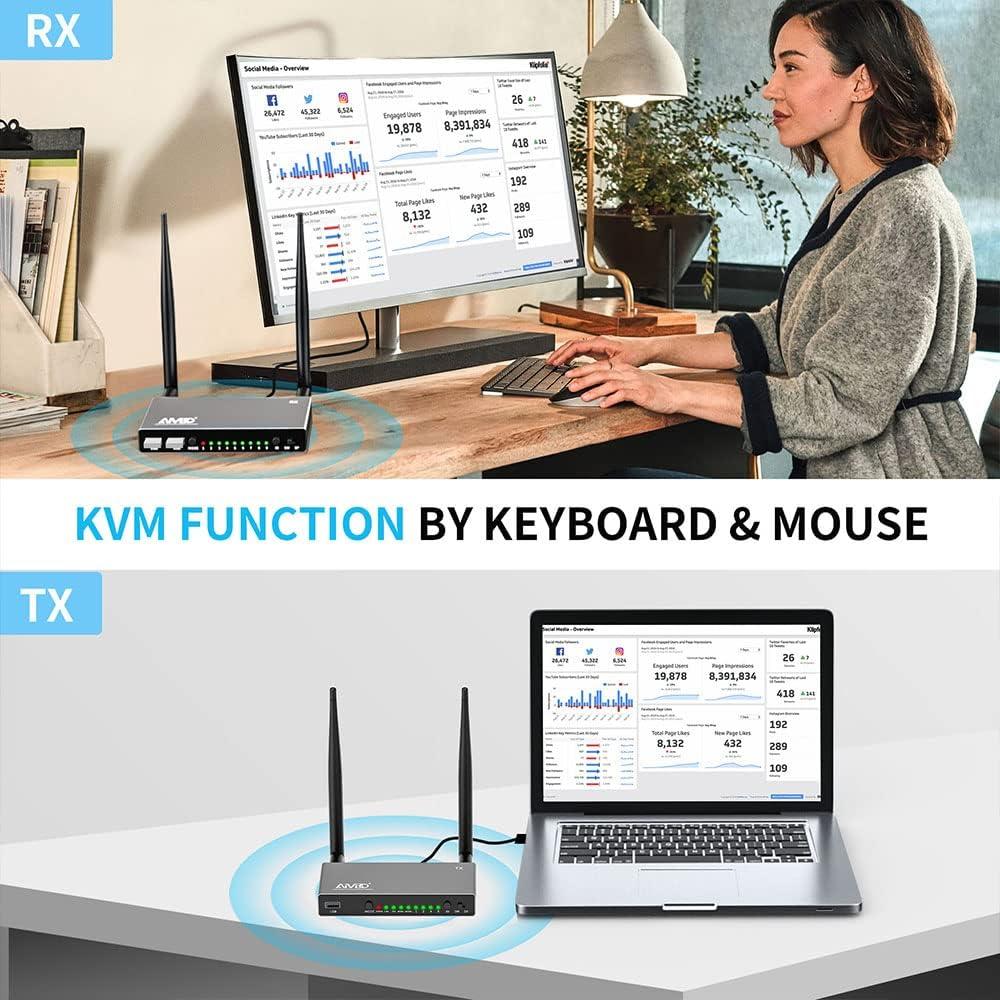 Transmisor y receptor HDMI AIMIBO A8 1080P 200m KVM IR