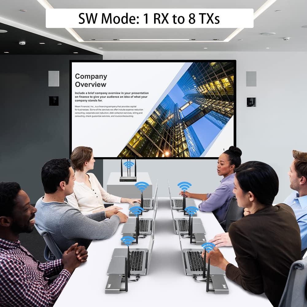 Transmisor y receptor HDMI AIMIBO A8 1080P 200m KVM IR