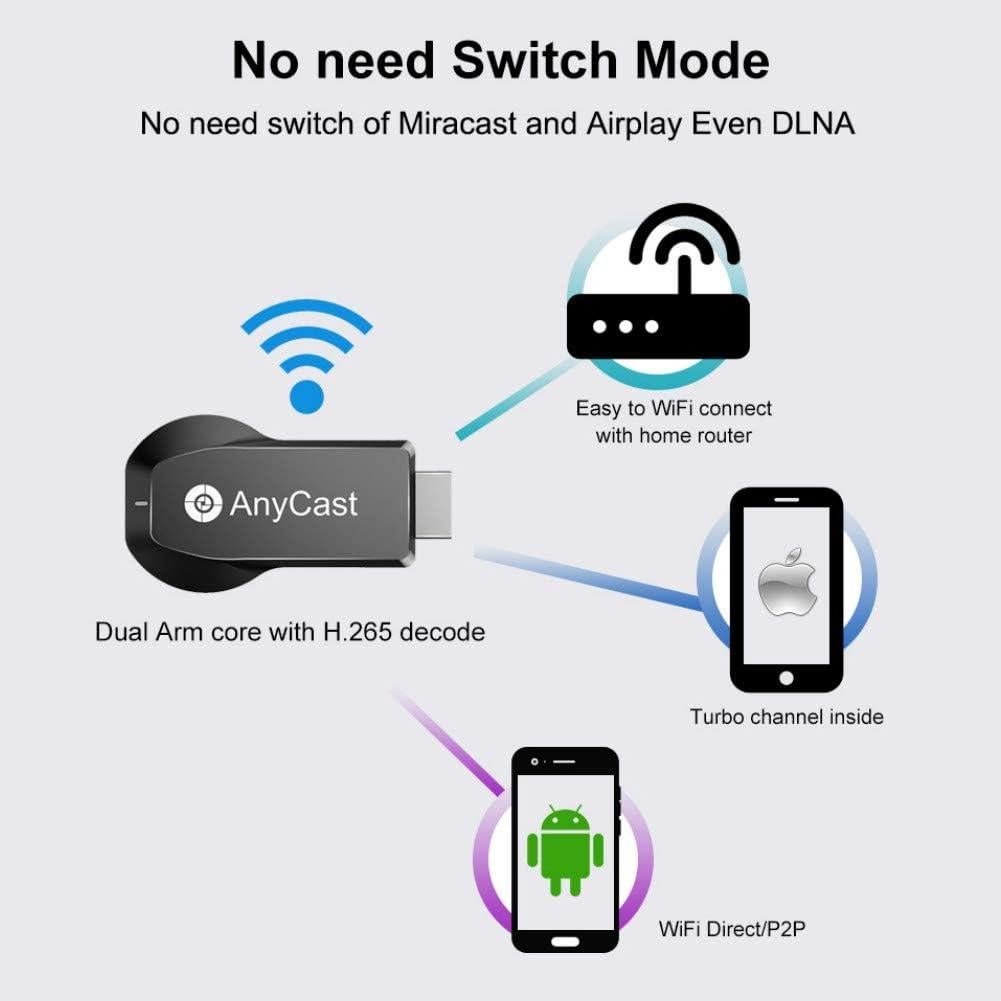 Receptor Inalámbrico 4K SmartSee para Espejo de Pantalla
