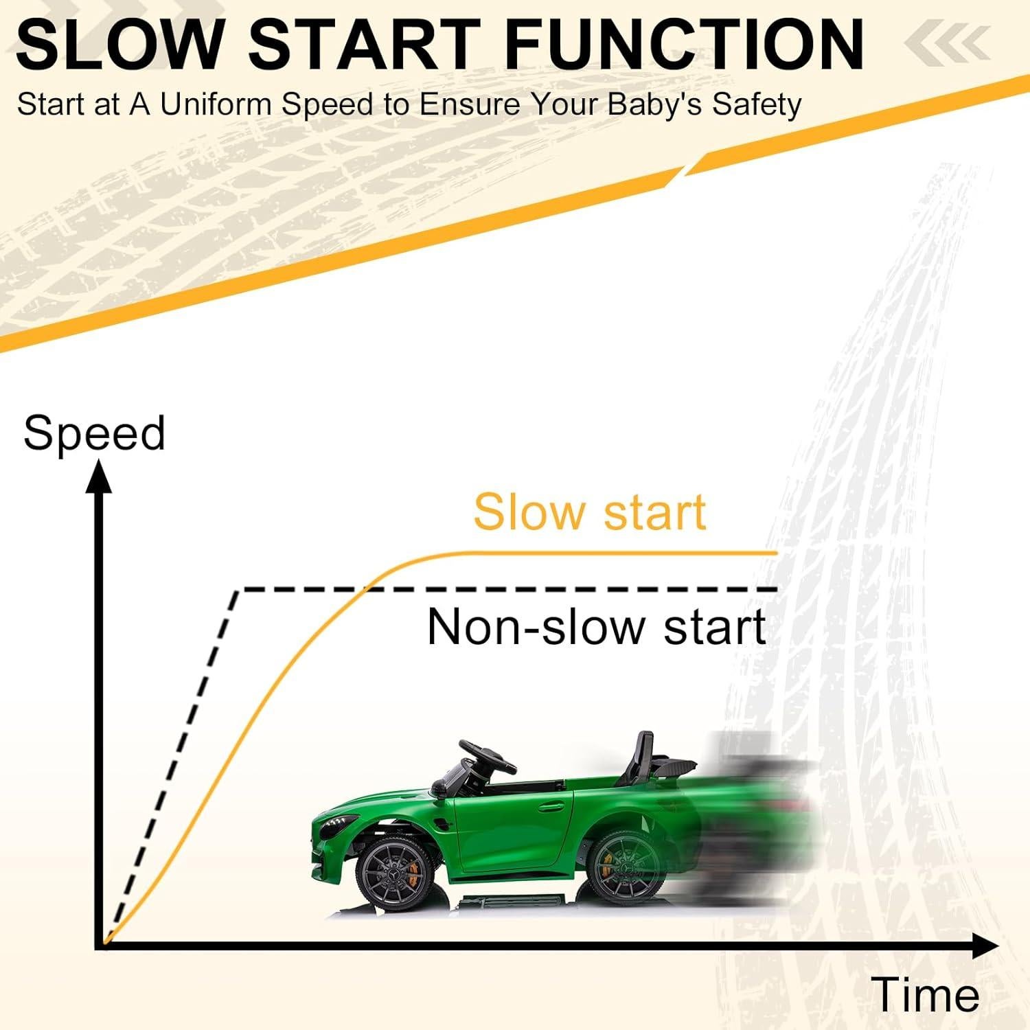 Coche Eléctrico Winado 12V Mercedes Benz AMG GTR Verde