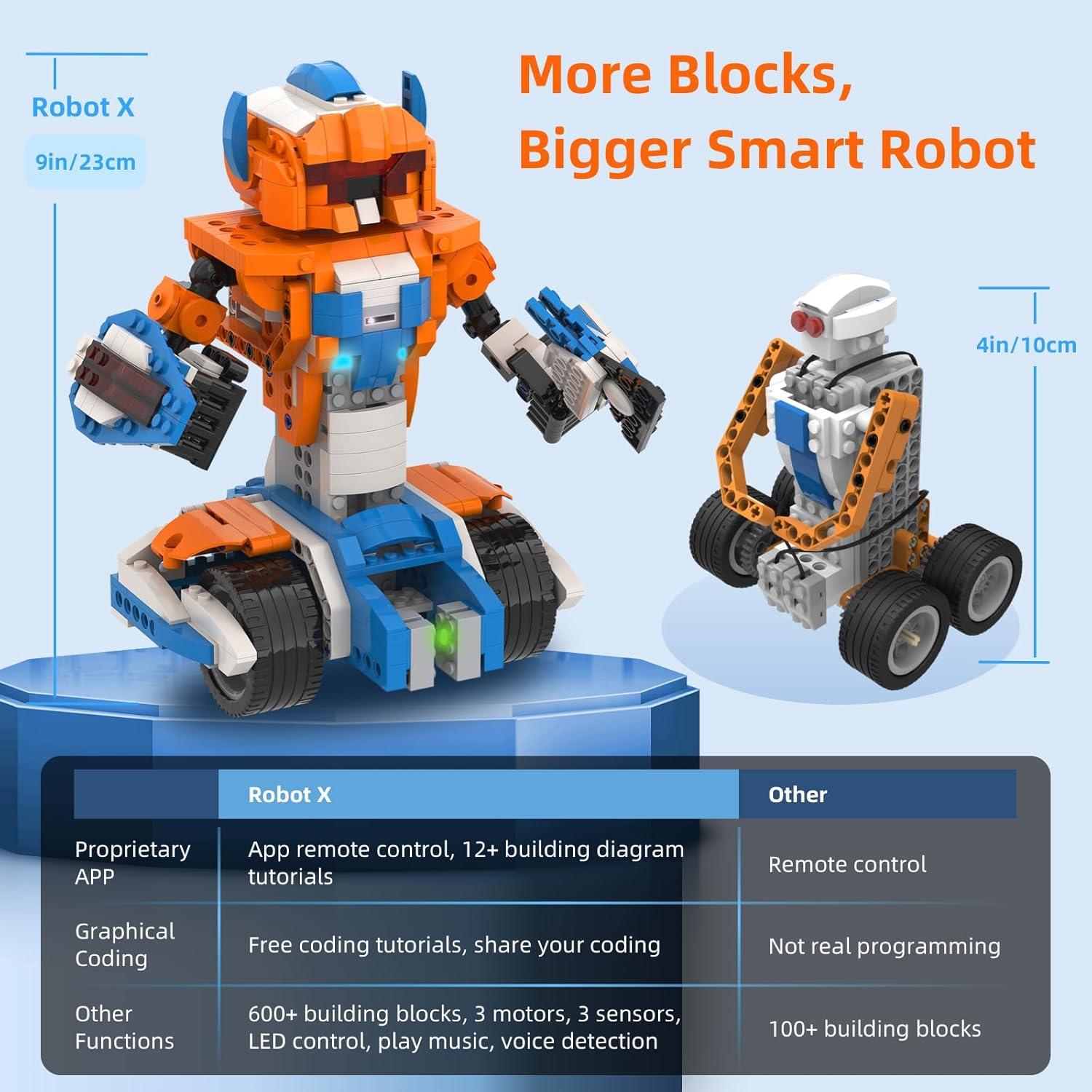 Kit Robótica Apitor Robot X 12 en 1 Programable STEM