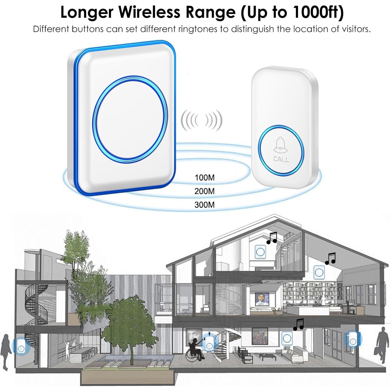 Pulsador de Cuidador FullHouse Inalámbrico 304m SOS IP55
