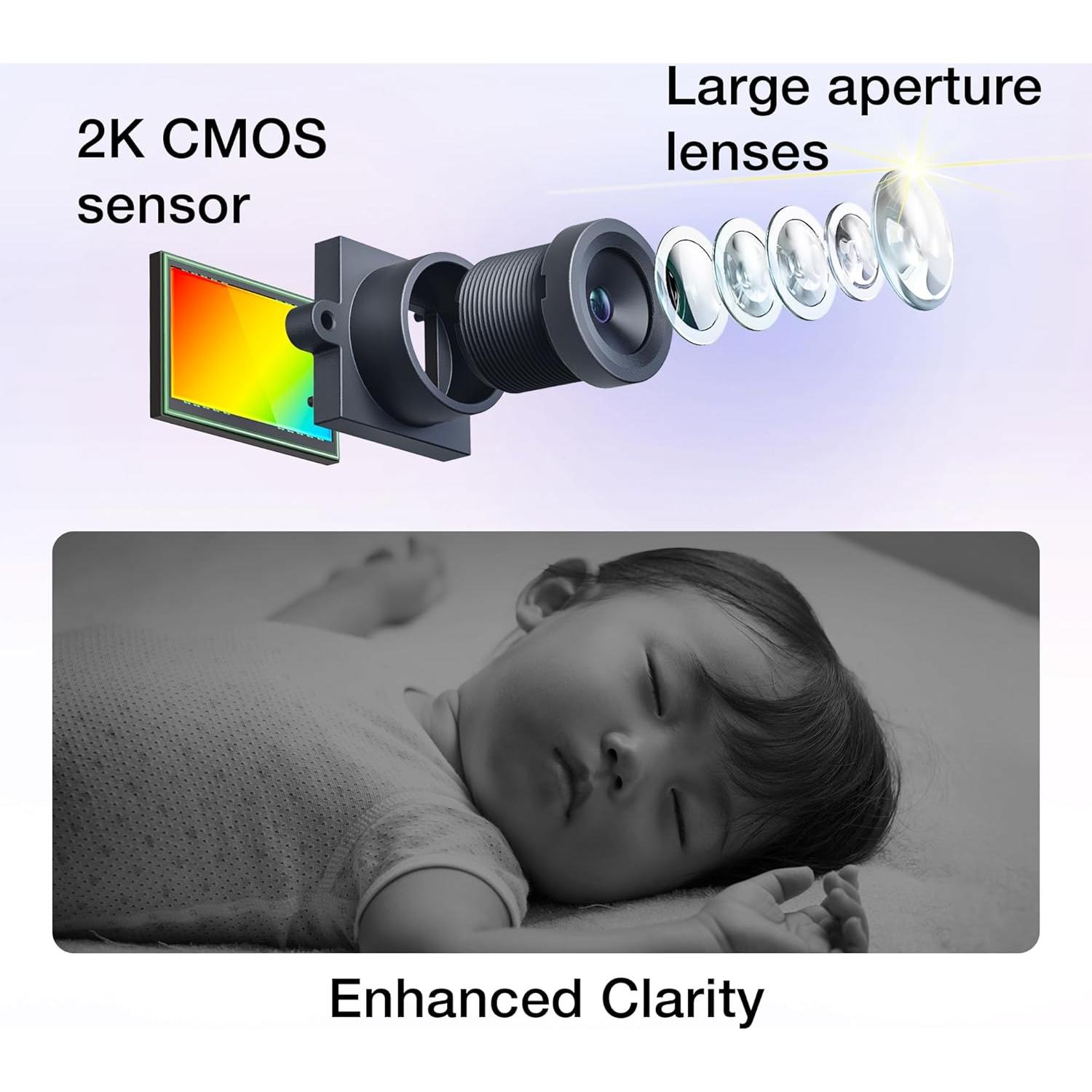 Monitor de Bebé VTech Smart HD Plus 2K, Pantalla 5.5"