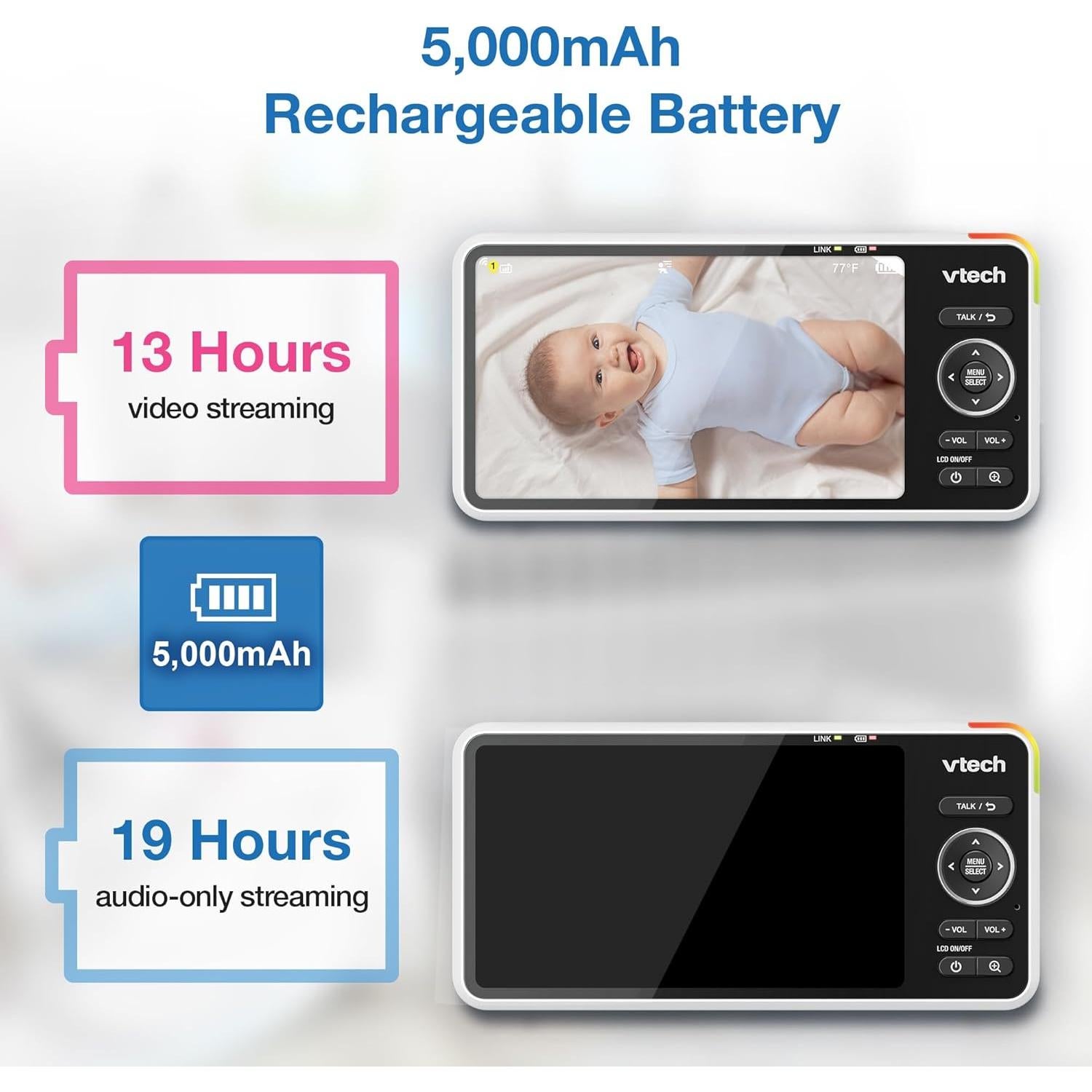 Monitor de Bebé VTech Smart HD Plus 2K, Pantalla 5.5"