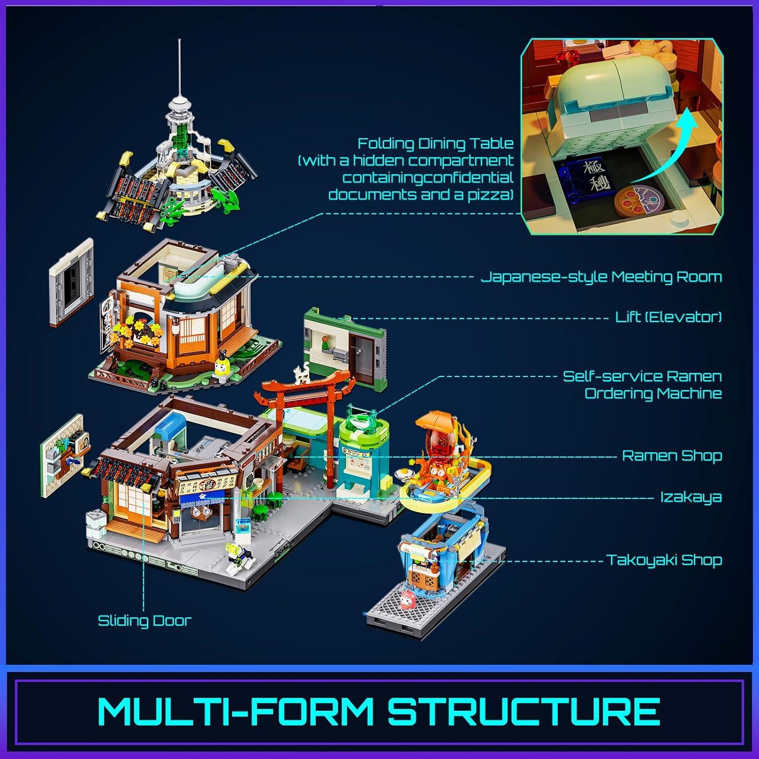 FUNWHOLE Conjunto Ladrillos Izakaya Cyberpunk 1987 3.85kg