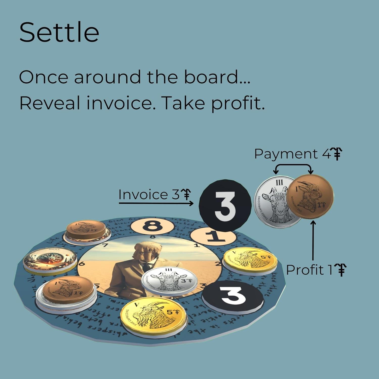 Juego de Mesa Embezzlement Whispering Goat 2-4 Jugadores