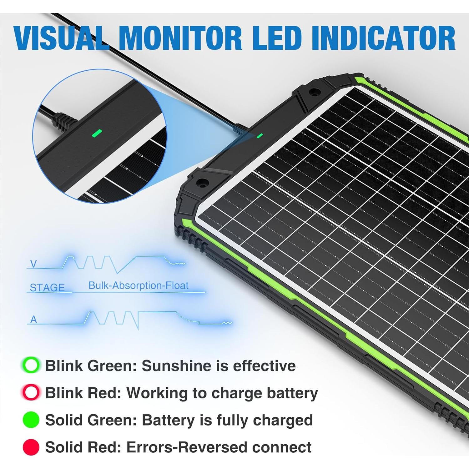 Cargador Solar 25W Sun Energise 12V MPPT para Baterías