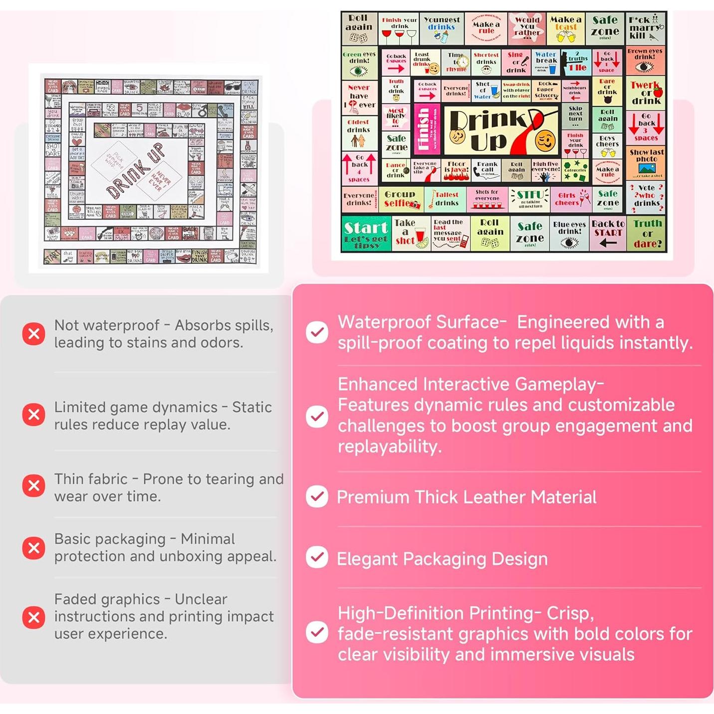 Juego de Mesa Drink Up Gesumu para Fiestas 2-8 Jugadores