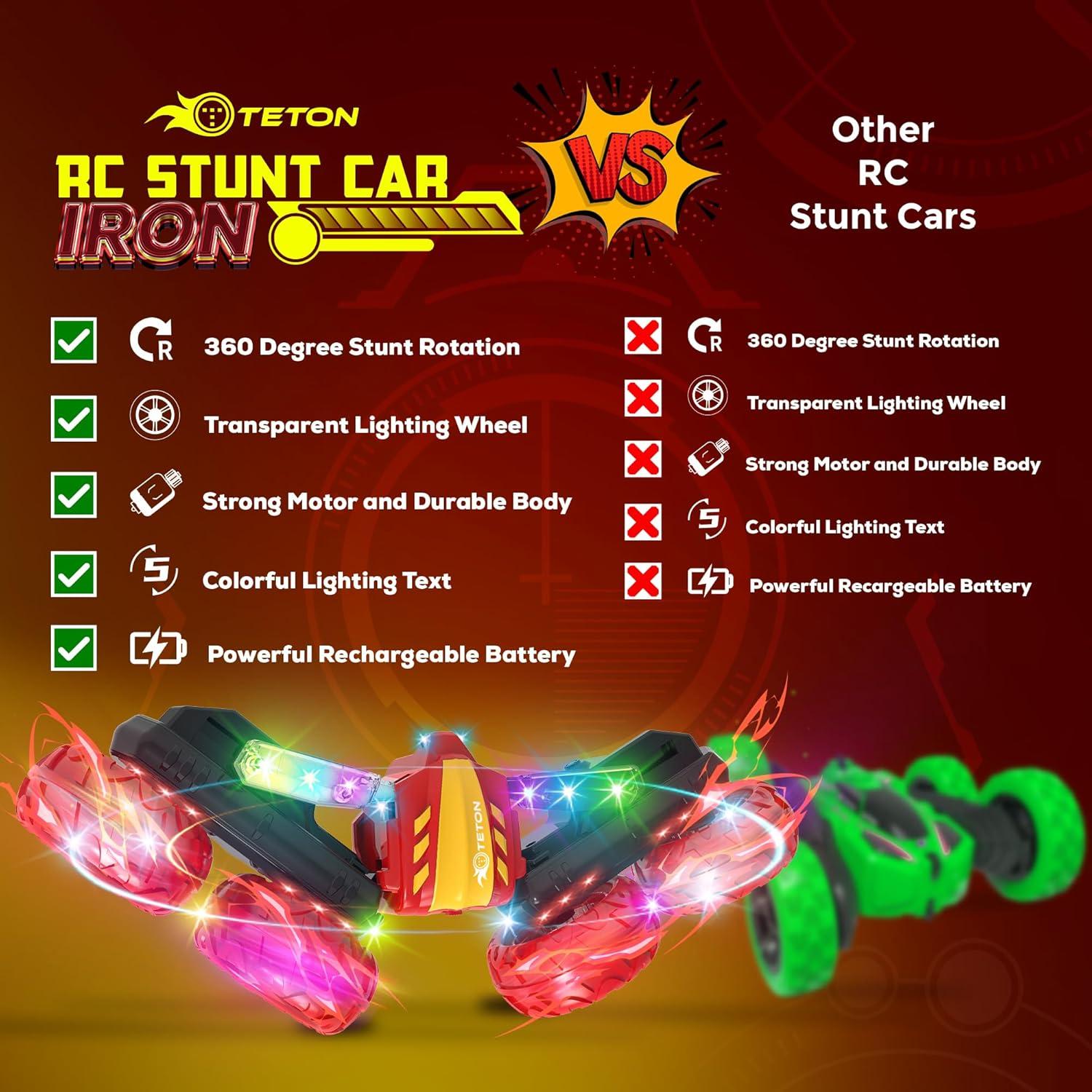 Coche de Acrobacias RC TETON ELECTRONICS 360° Todo Terreno