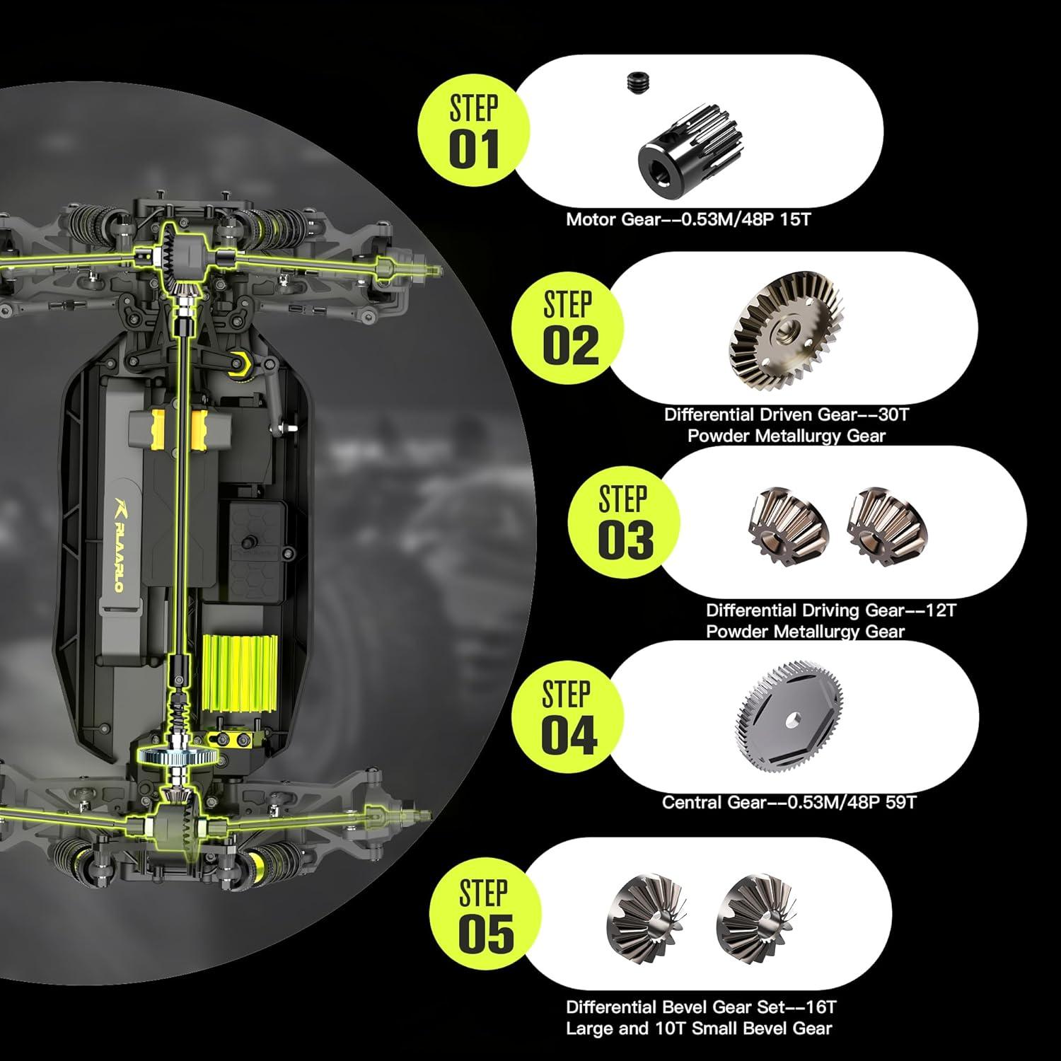 Coche RC Todo Terreno VIRCAS 1/12 Brushless 4x4 50+ km/h