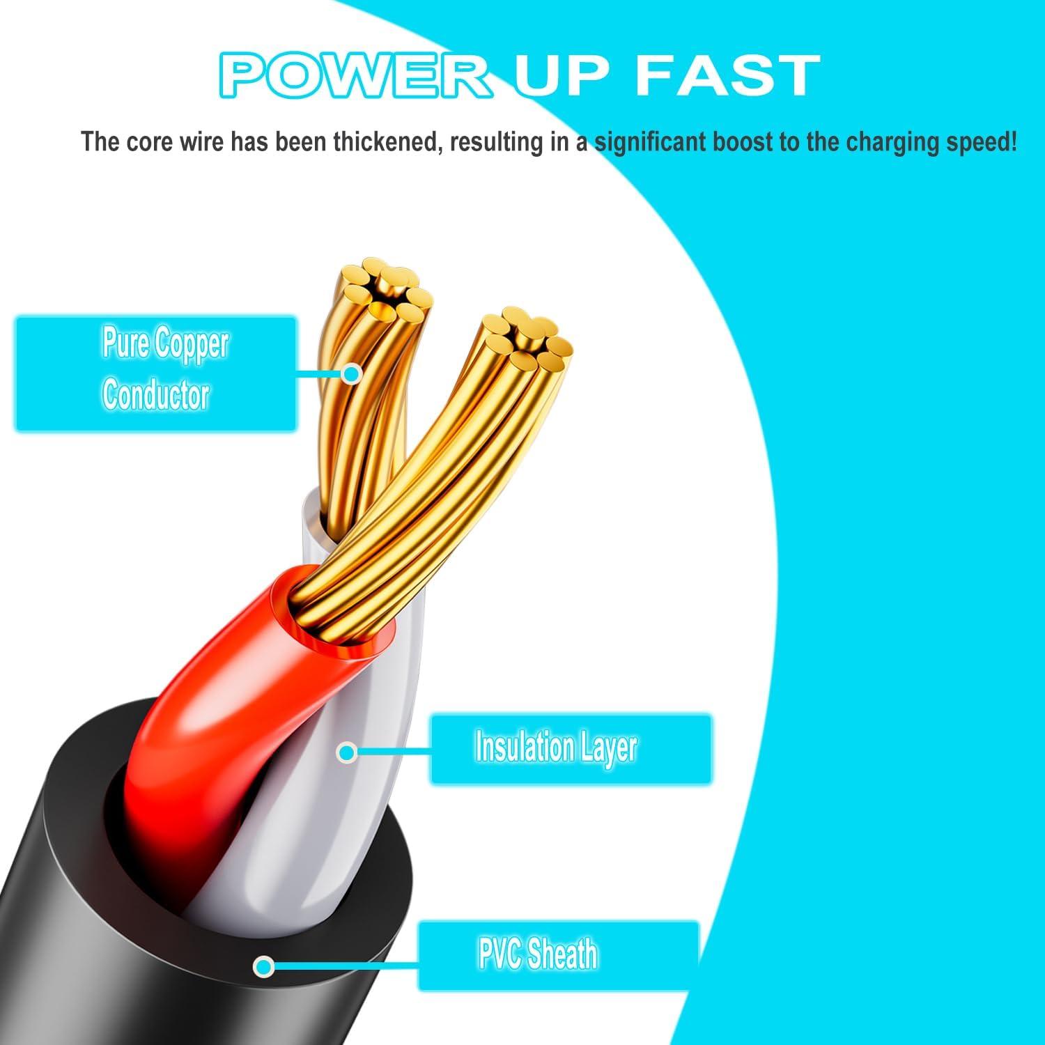 Cargador 12V ETL para Coches de Montar y Juguetes Eléctricos