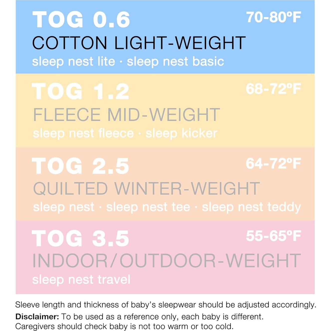 Saco de Dormir Baby Deedee Sleep Nest Lite 100% Algodón Azul