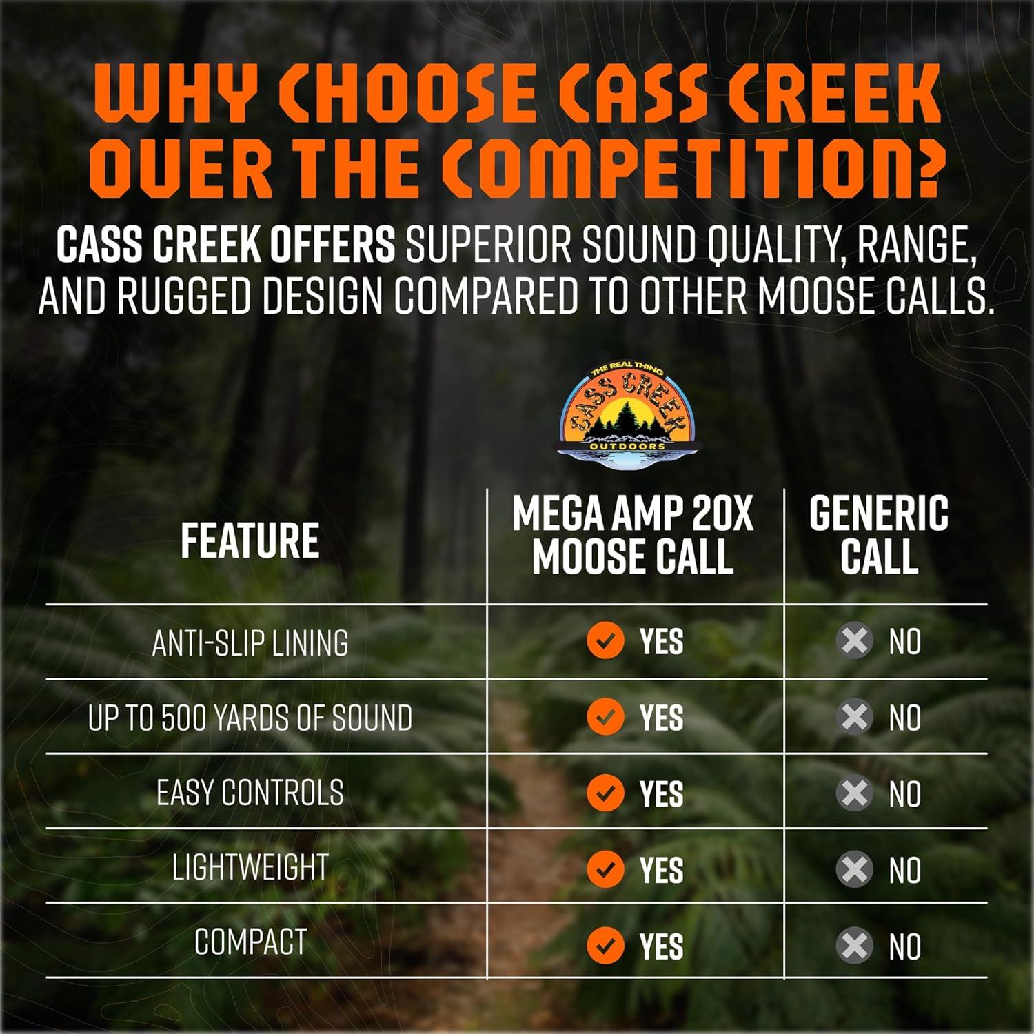 Llamador Electrónico Cass Creek Mega Amp 20X Caza 20 Sonidos