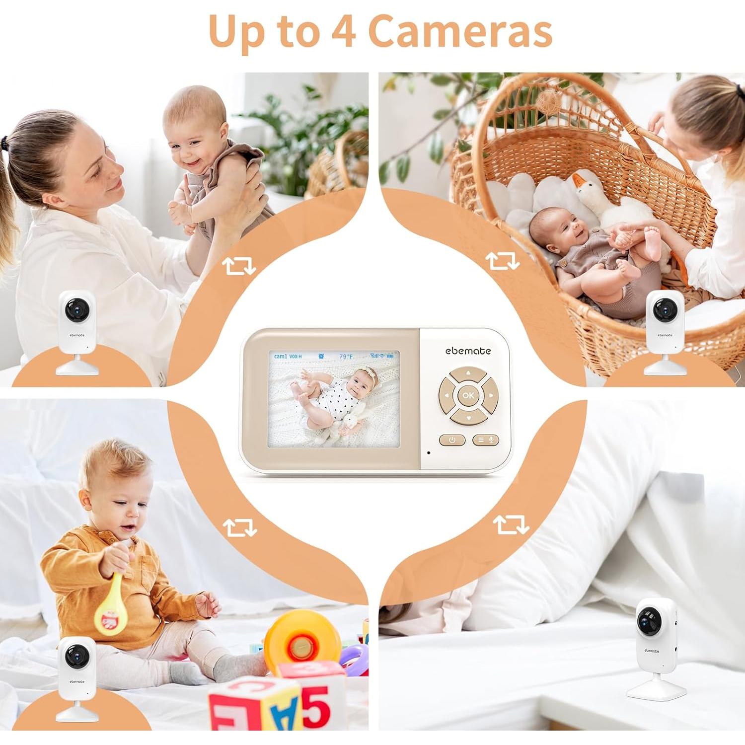 Monitor de Bebé Ebemate EBE28 con Pantalla LCD 2.8"