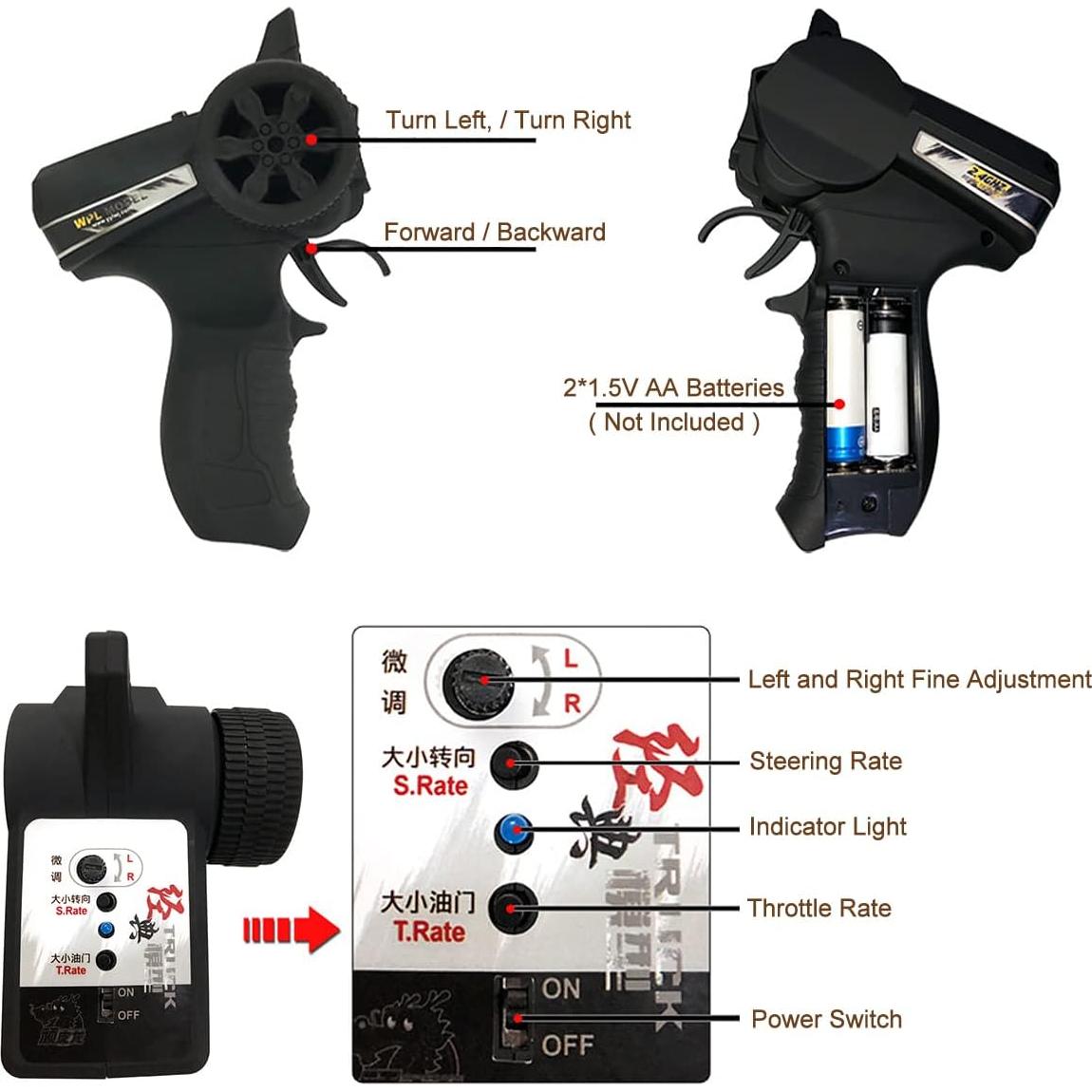 Coche RC Spobot DPX-D42 Todo Terreno 1/10 Blanco