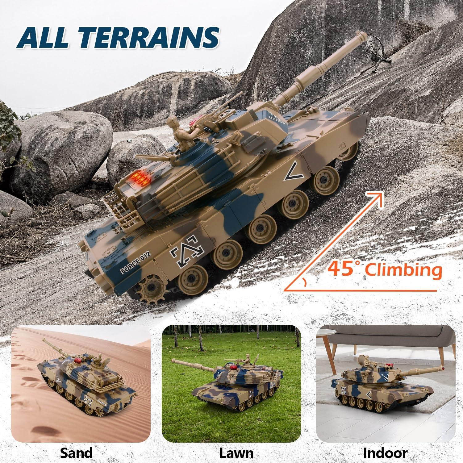 Conjunto de Tanques RC 1/24 Li Cheng Feng con Sonido y Rocío