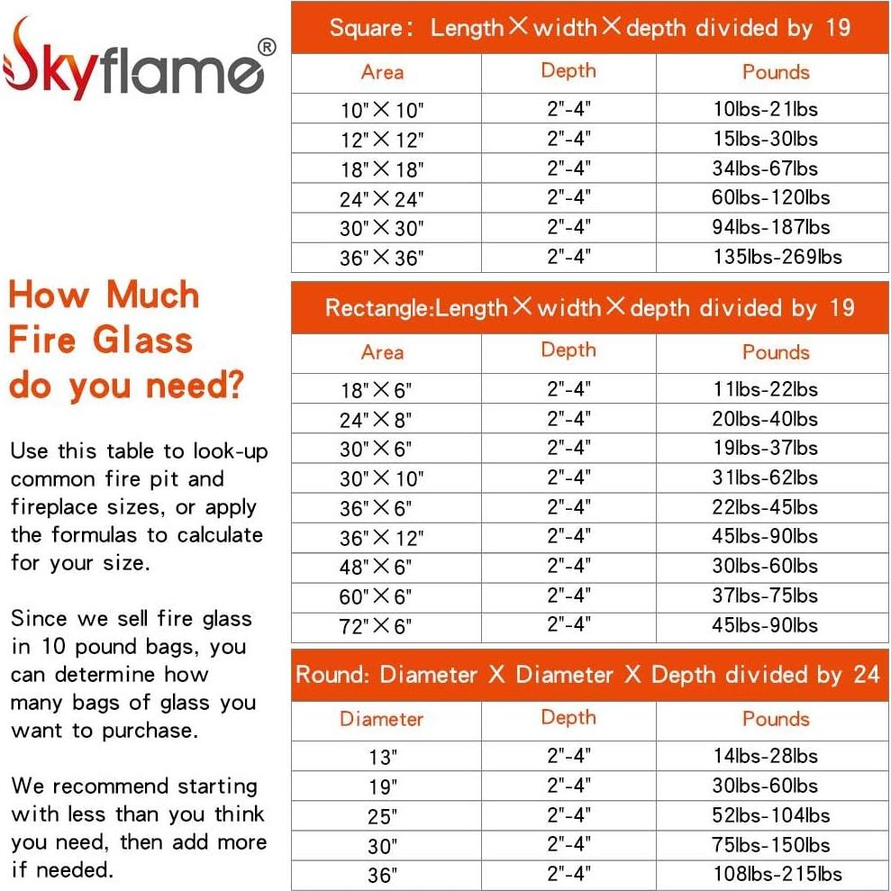 Vidrio de Fuego Reciclado Skyflame 4.55 kg para Fogatas