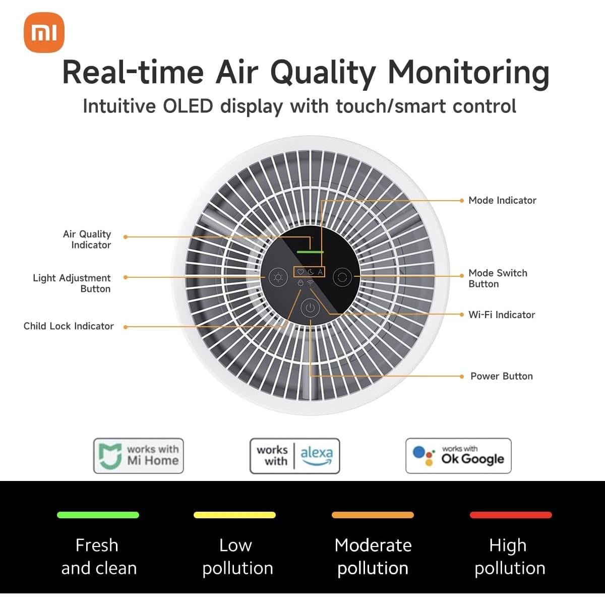 Purificador de Aire Xiaomi Mi 4 Compacto HEPA 99.97% 48m²