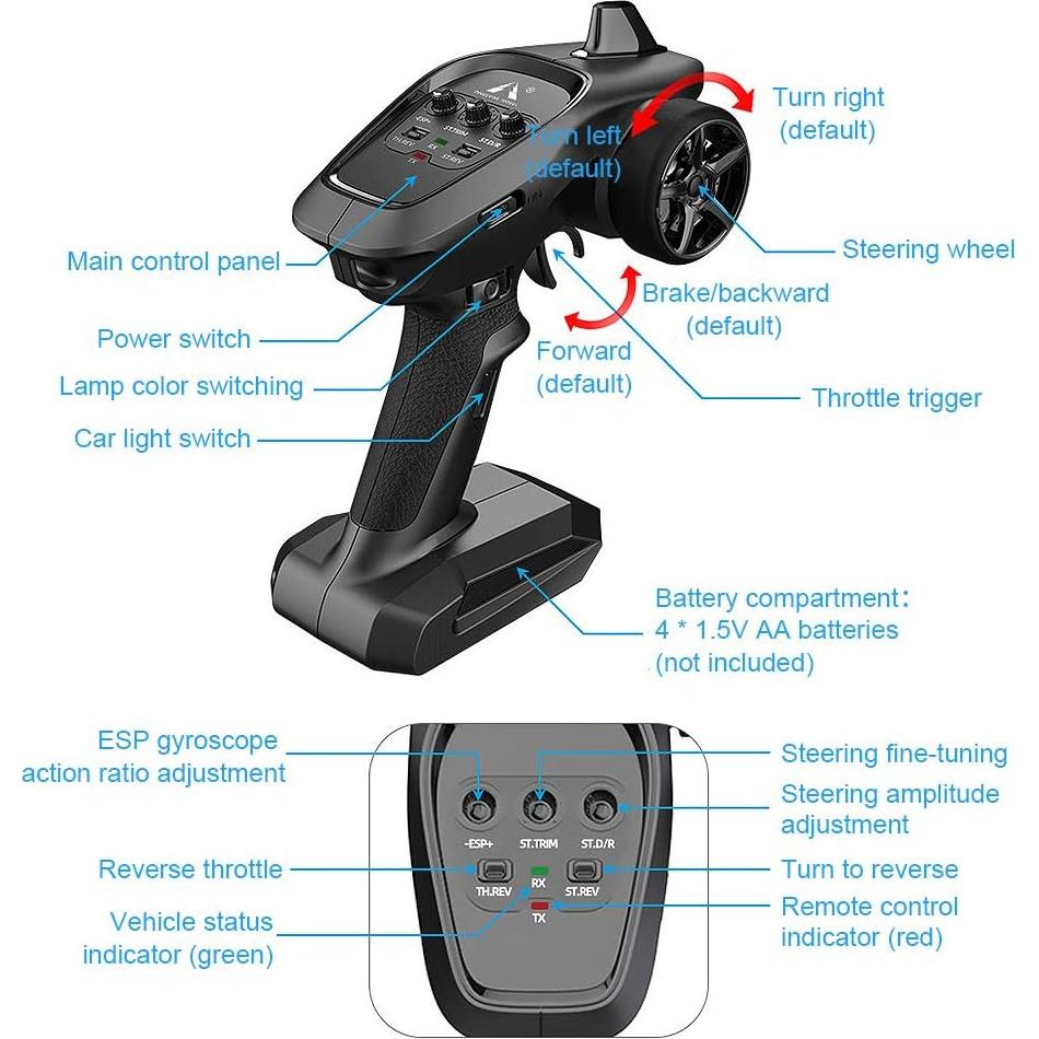 Coche RC Fisca 1/16 4WD Alta Velocidad 32.19 KM/H