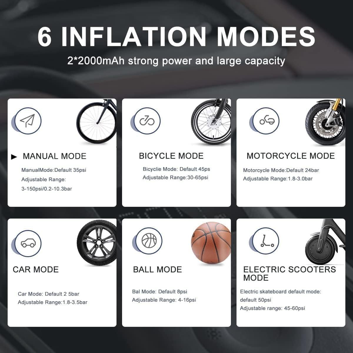 Compresor de Aire Eléctrico Portátil Xiaomi 150 PSI Inalámbrico