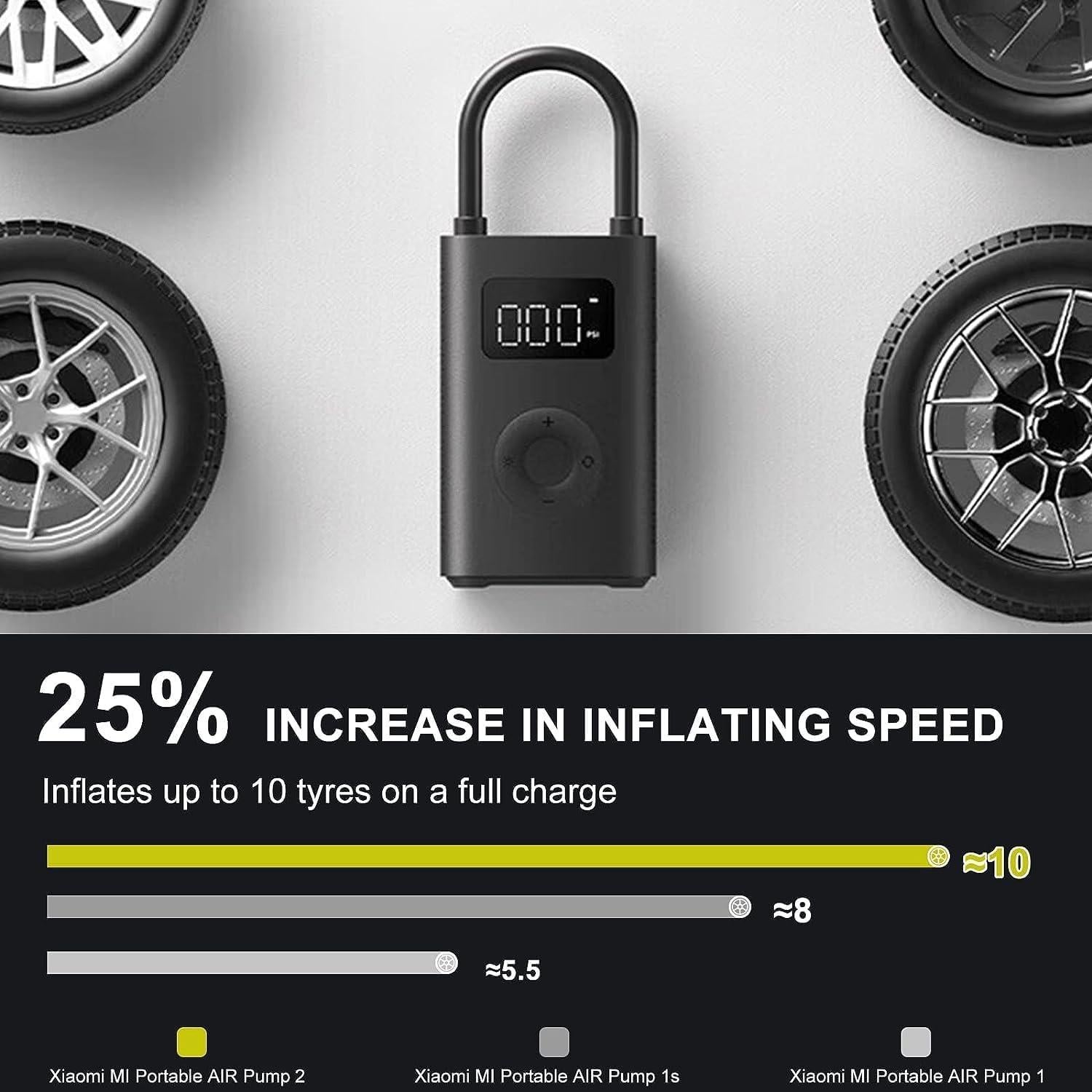 Compresor de Aire Eléctrico Portátil Xiaomi 150 PSI Inalámbrico