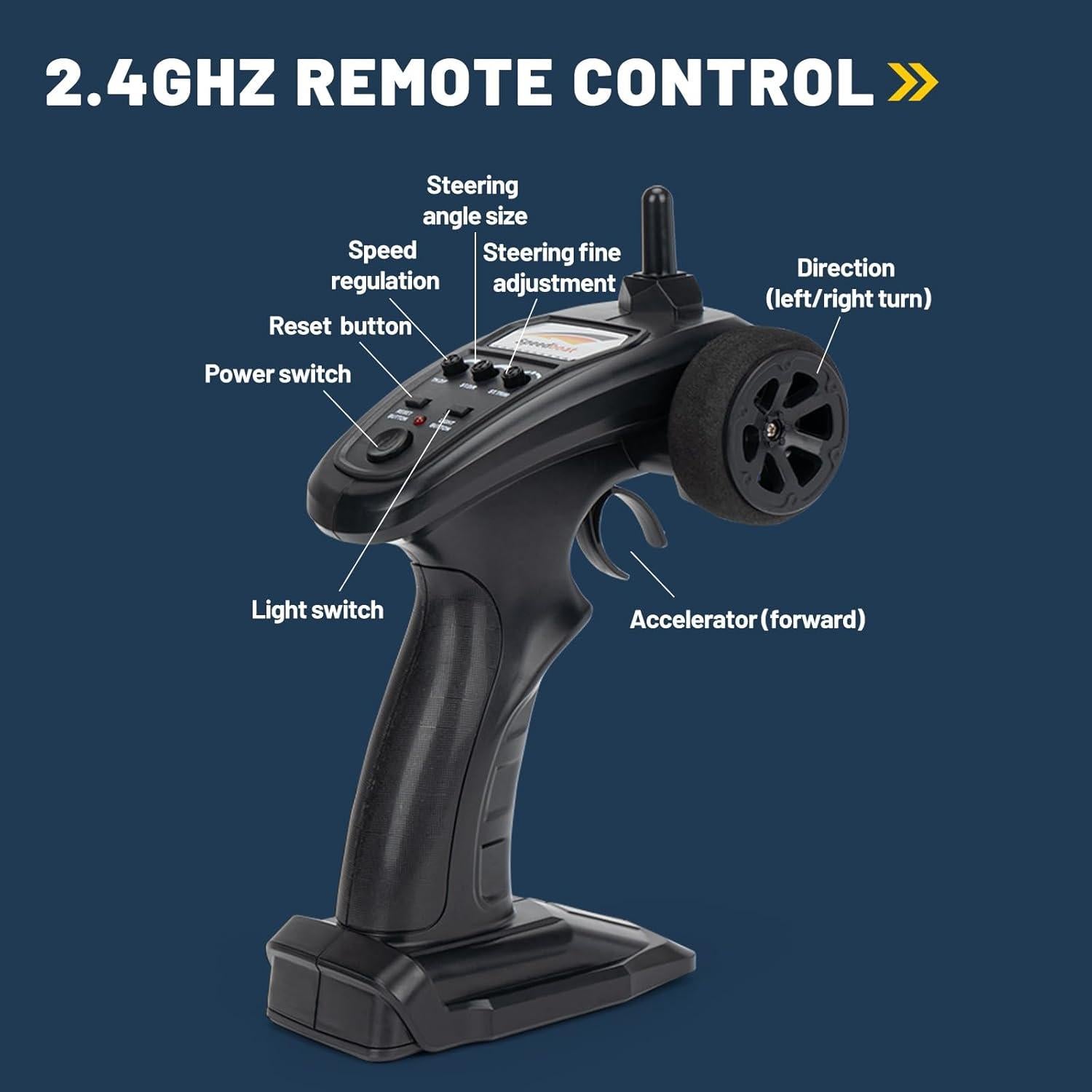 Barco RC YIDOFJ Speed King 34cm Sin Escobillas LED