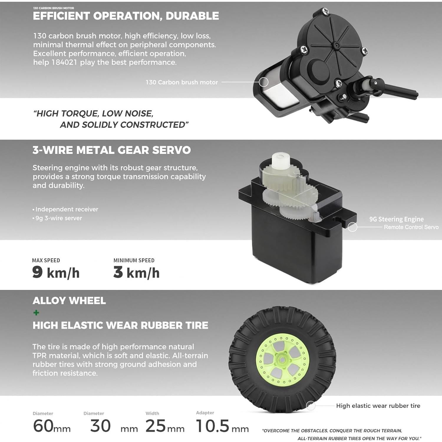 Coche RC Hylukon 1:18 Camión Militar 4WD LED Todo Terreno